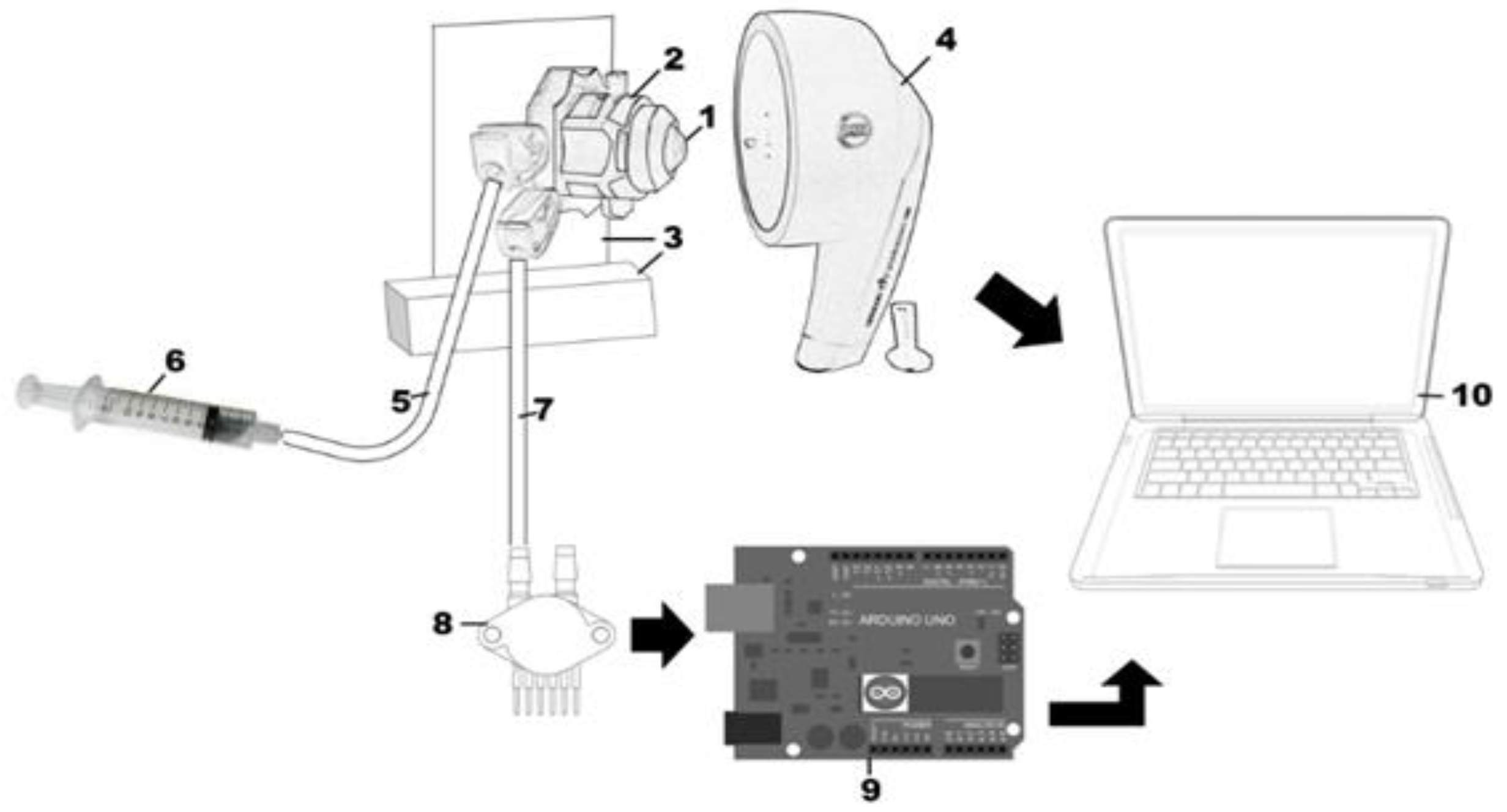 Applsci 11 11292 sch001 550