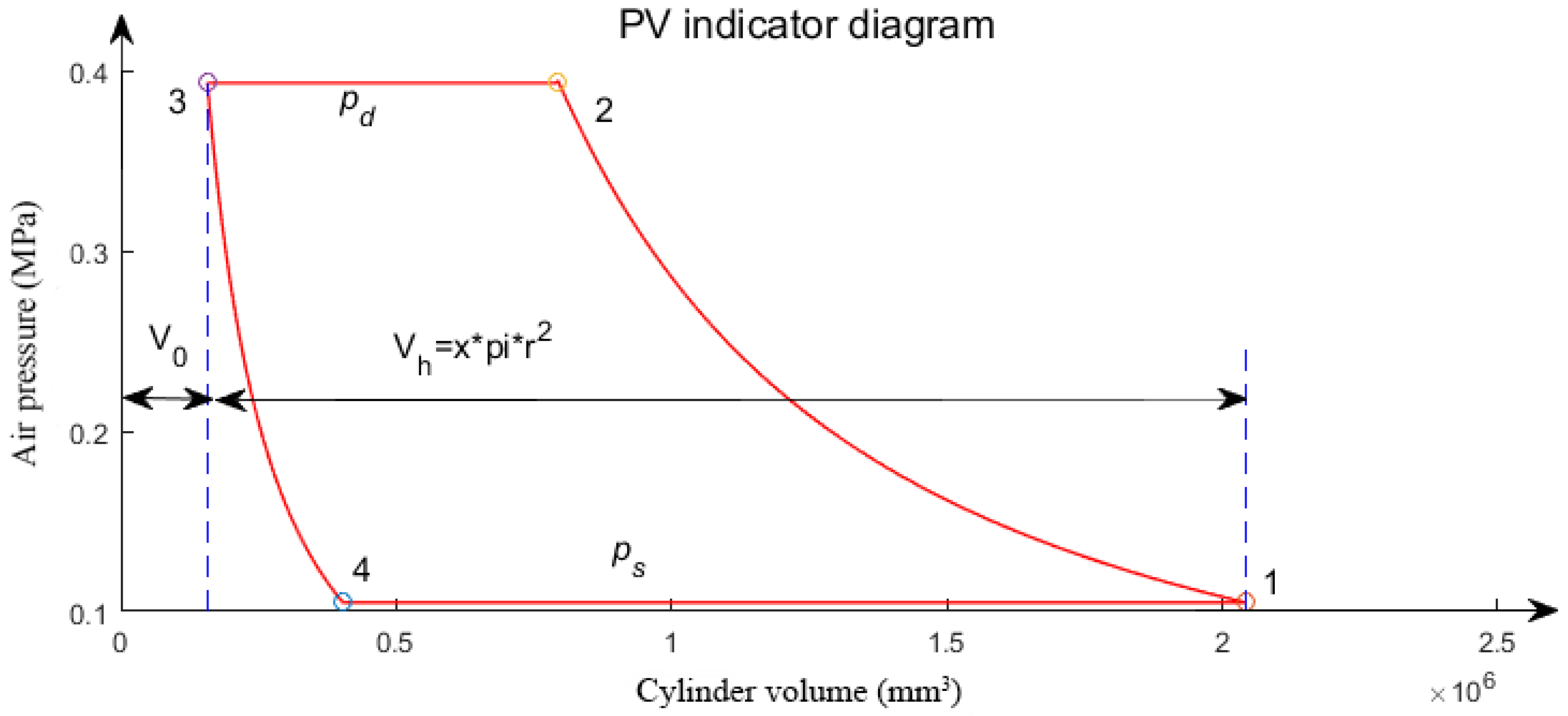 Applsci 11 11295 g003 Applsci 11 11295 g003