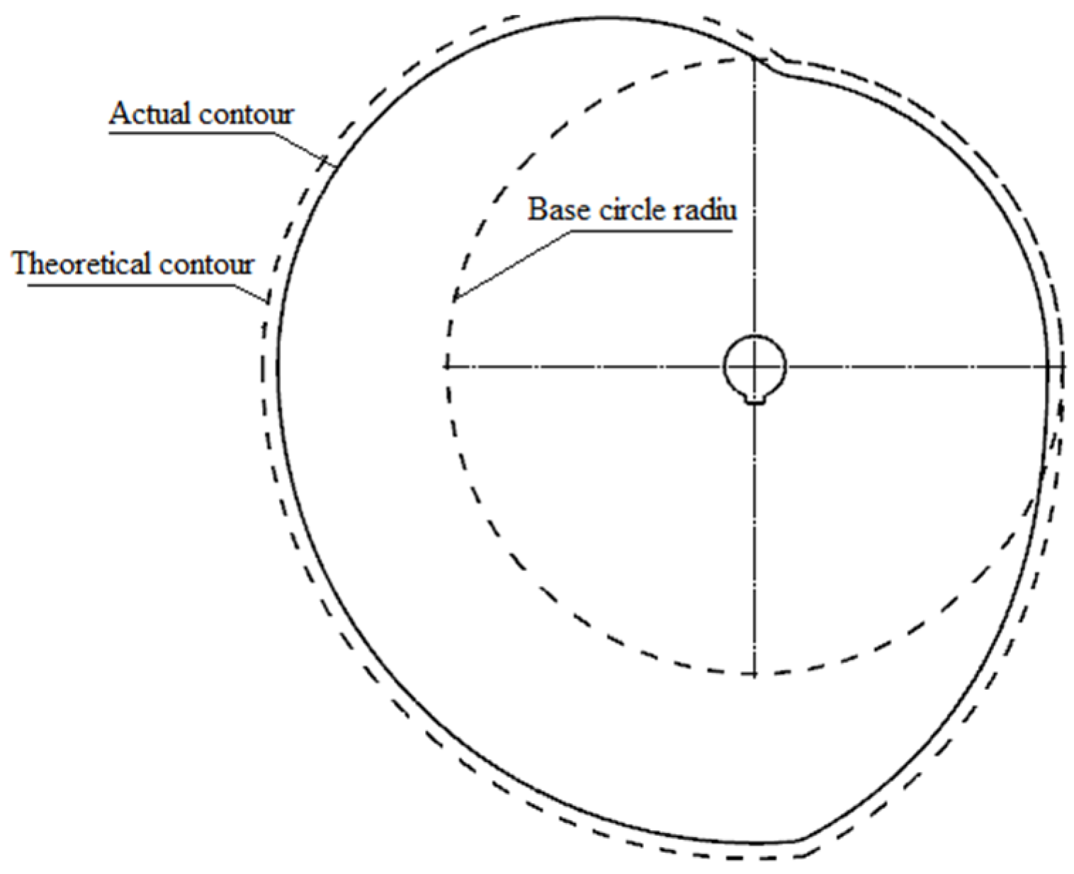 Applsci 11 11295 g004 Applsci 11 11295 g004