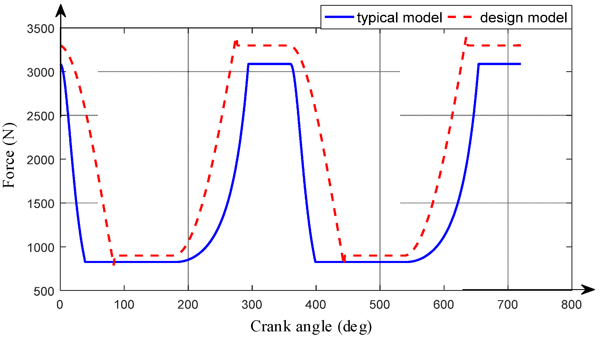 Applsci 11 11295 g007 Applsci 11 11295 g007