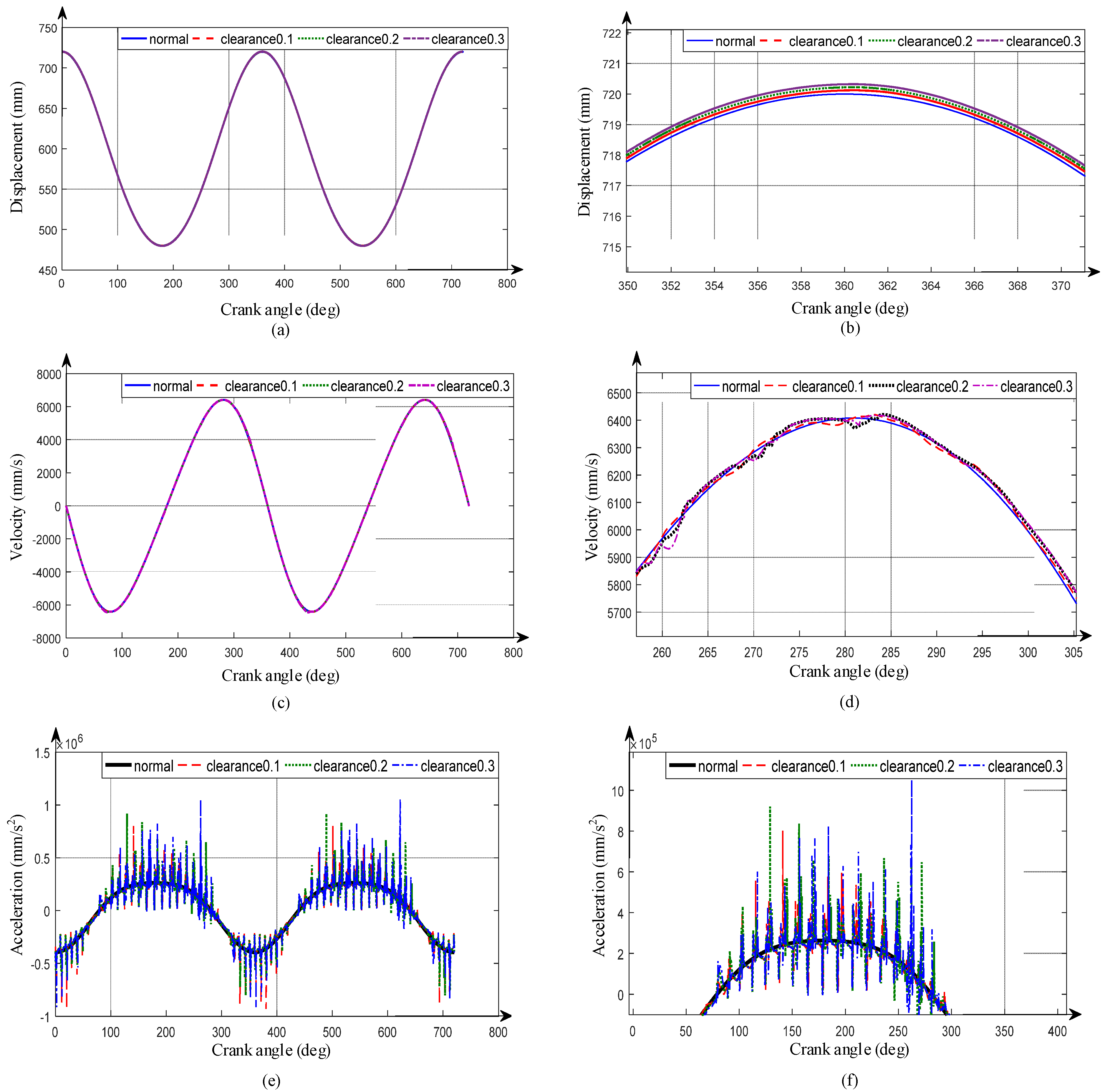 Applsci 11 11295 g008 Applsci 11 11295 g008