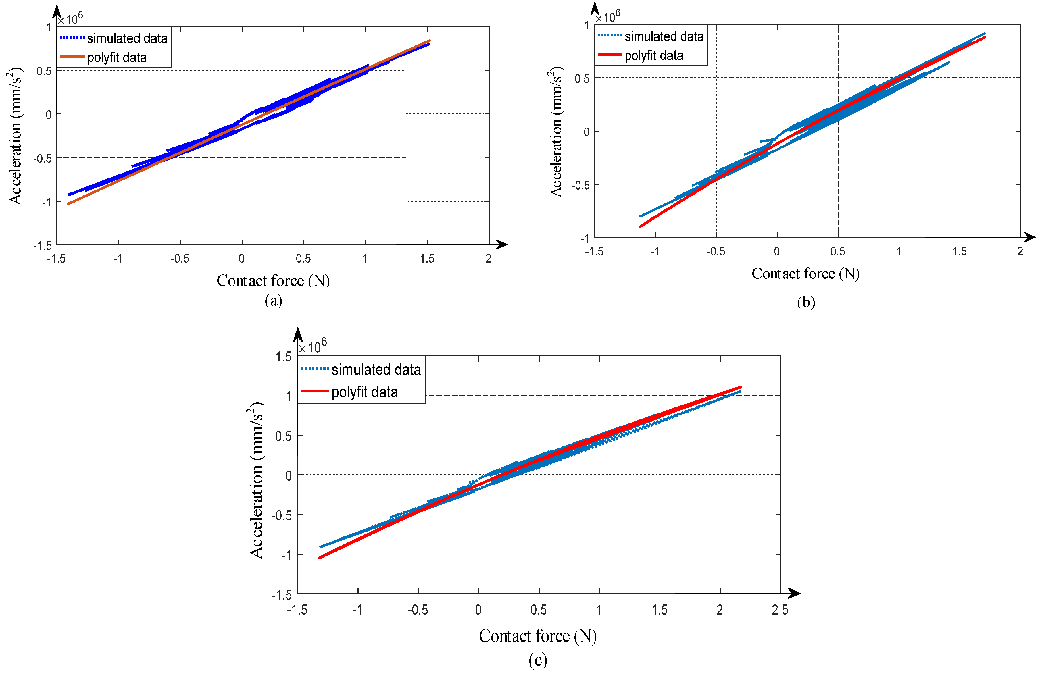 Applsci 11 11295 g010 Applsci 11 11295 g010