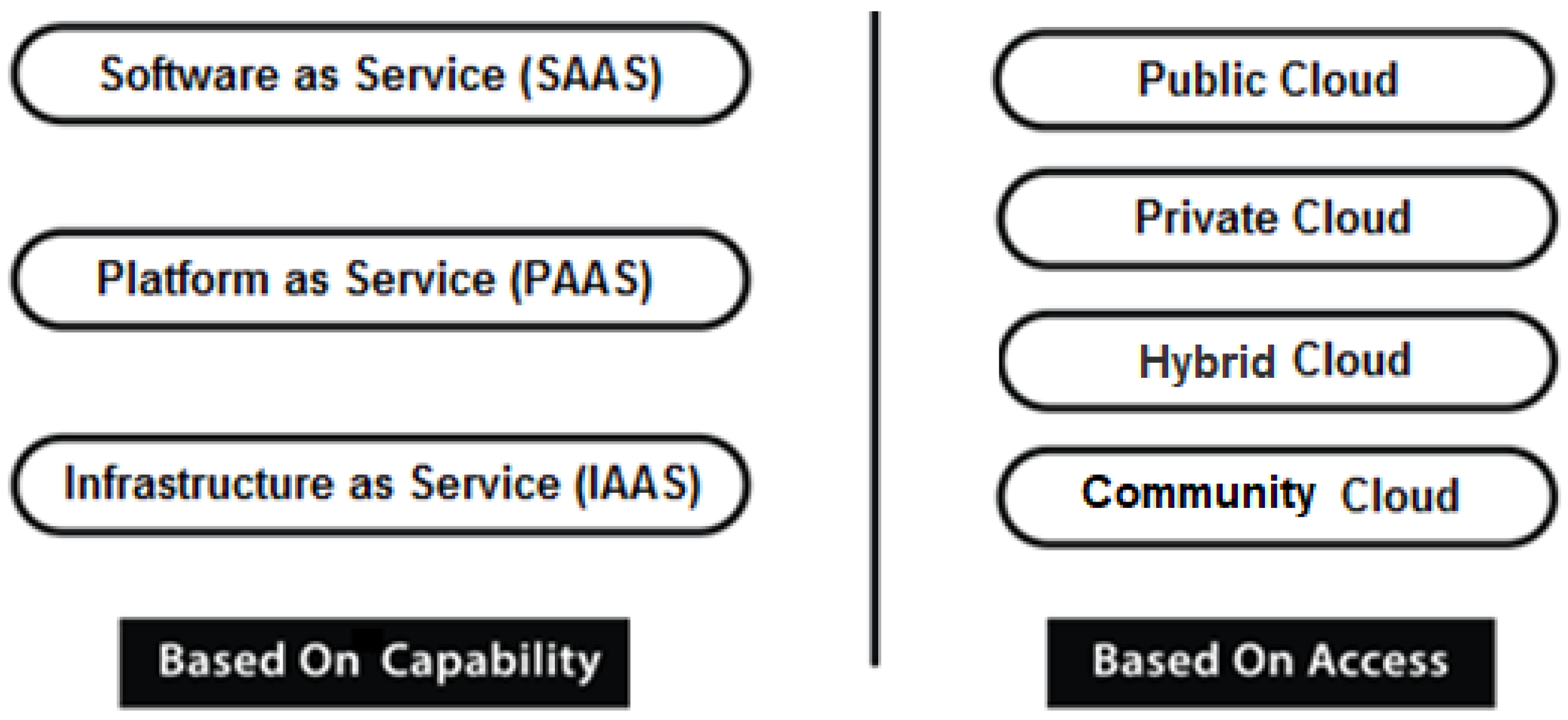 Applsci 11 11296 g001 550