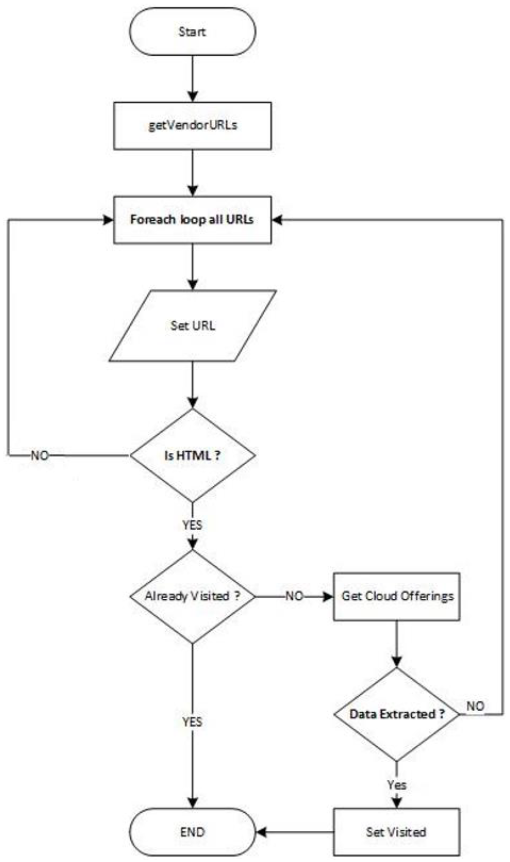 Applsci 11 11296 g007 550