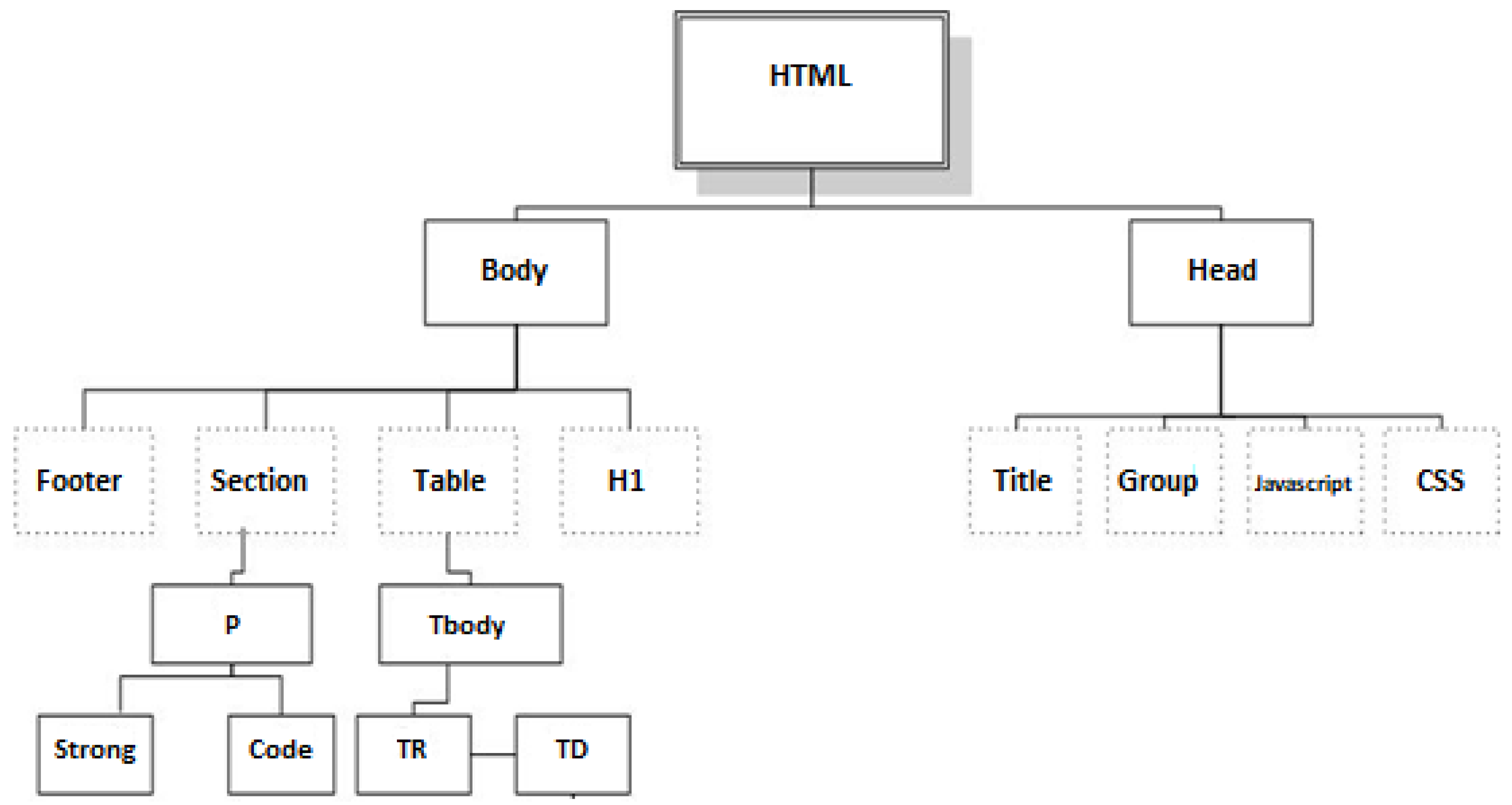 Applsci 11 11296 g008 550