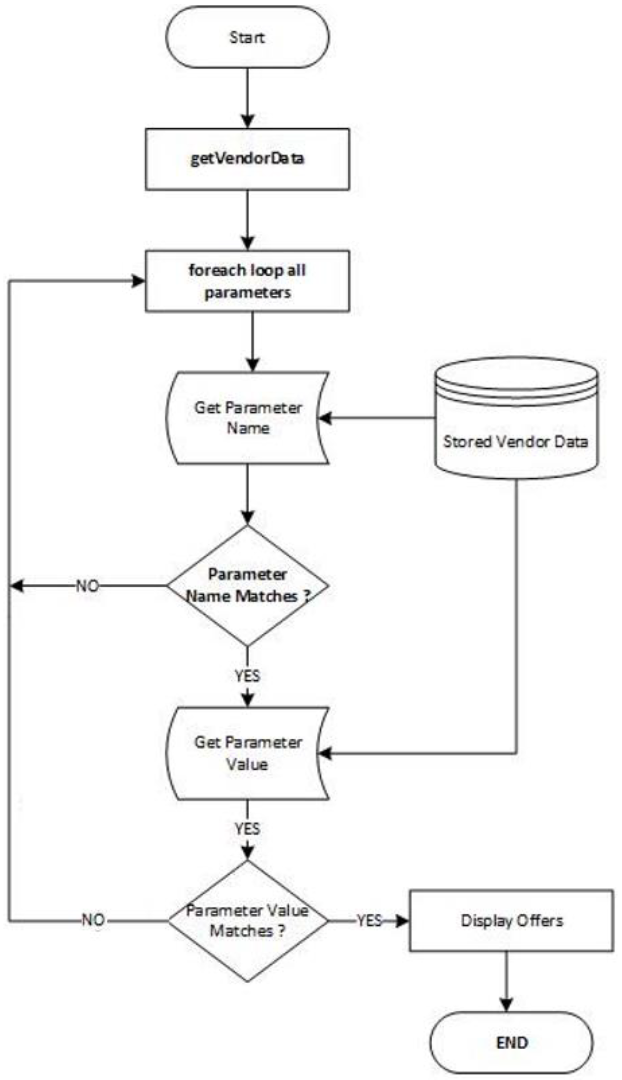 Applsci 11 11296 g009 550