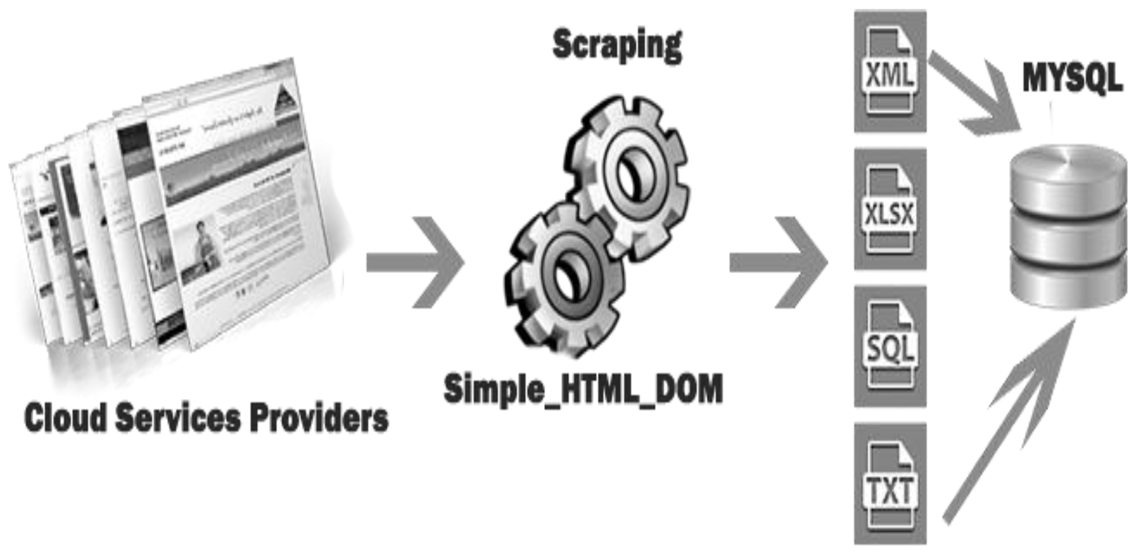 Applsci 11 11296 g012 550