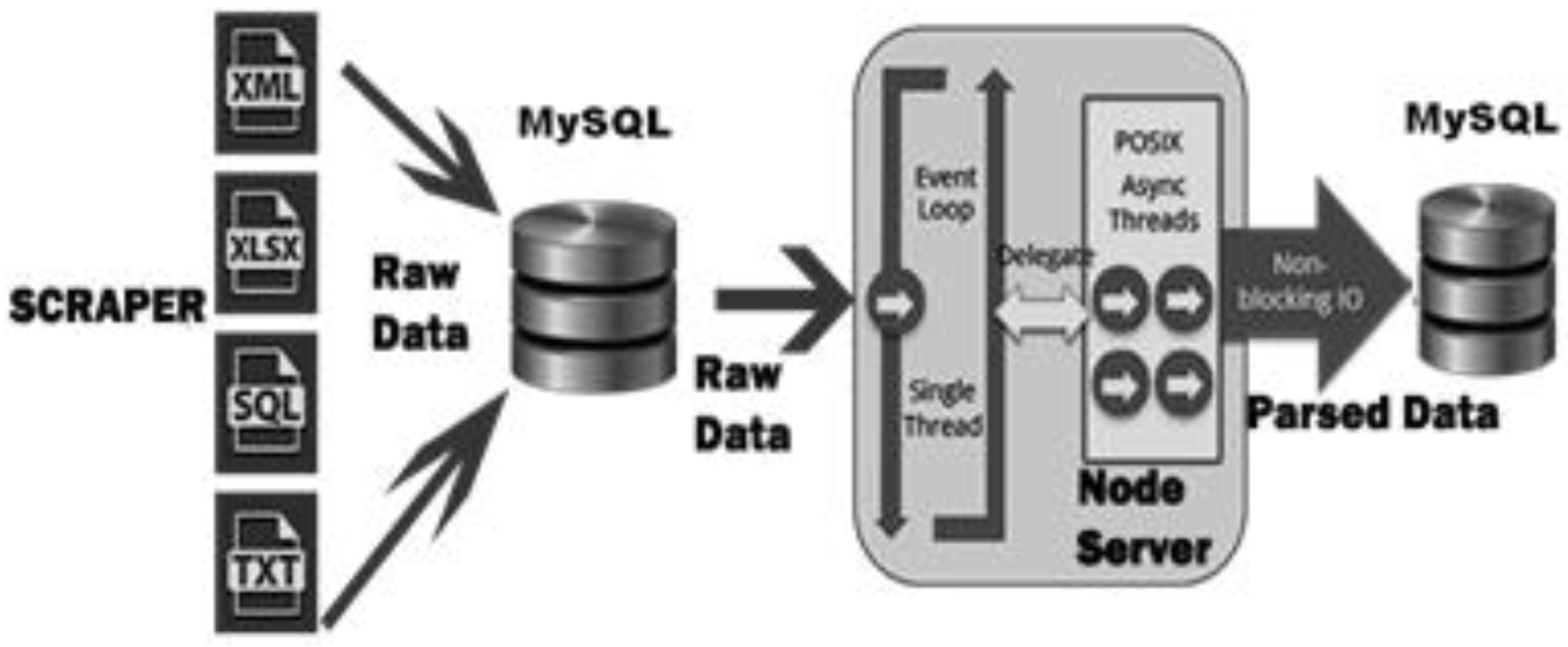 Applsci 11 11296 g013 550