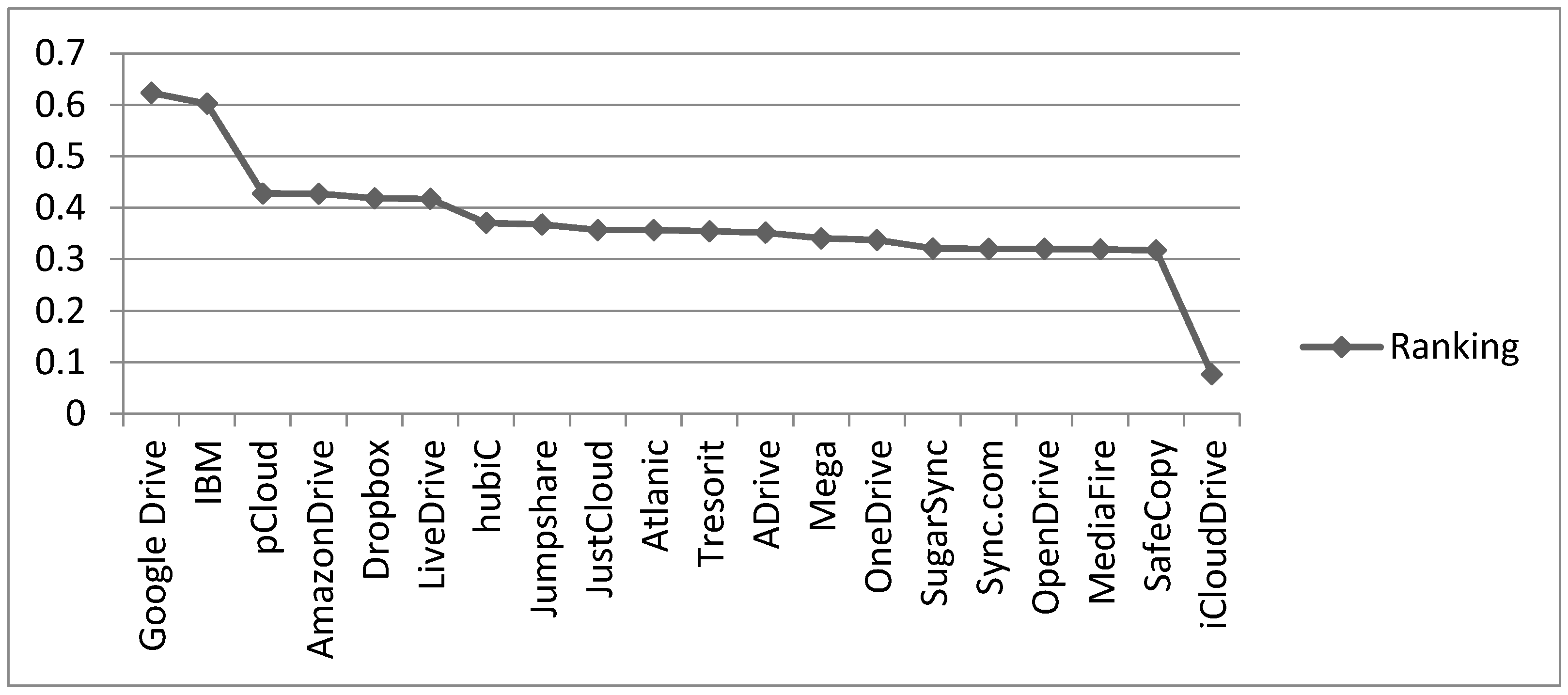 Applsci 11 11296 g019 550