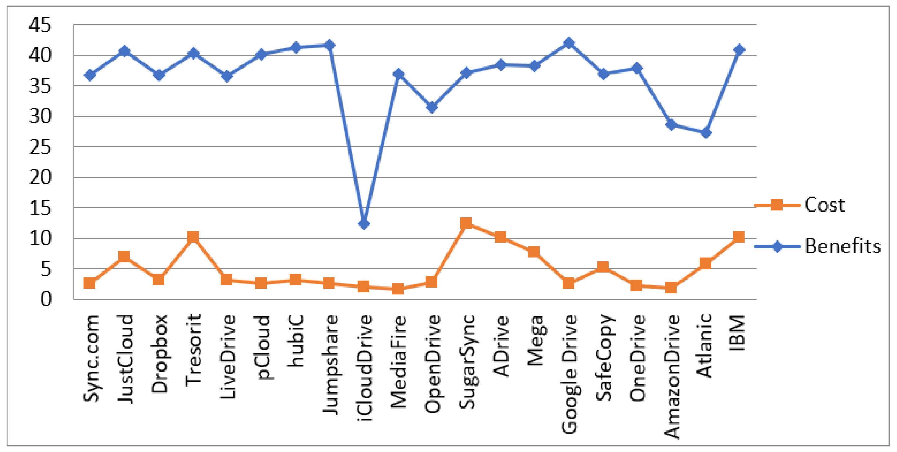 Applsci 11 11296 g021 550