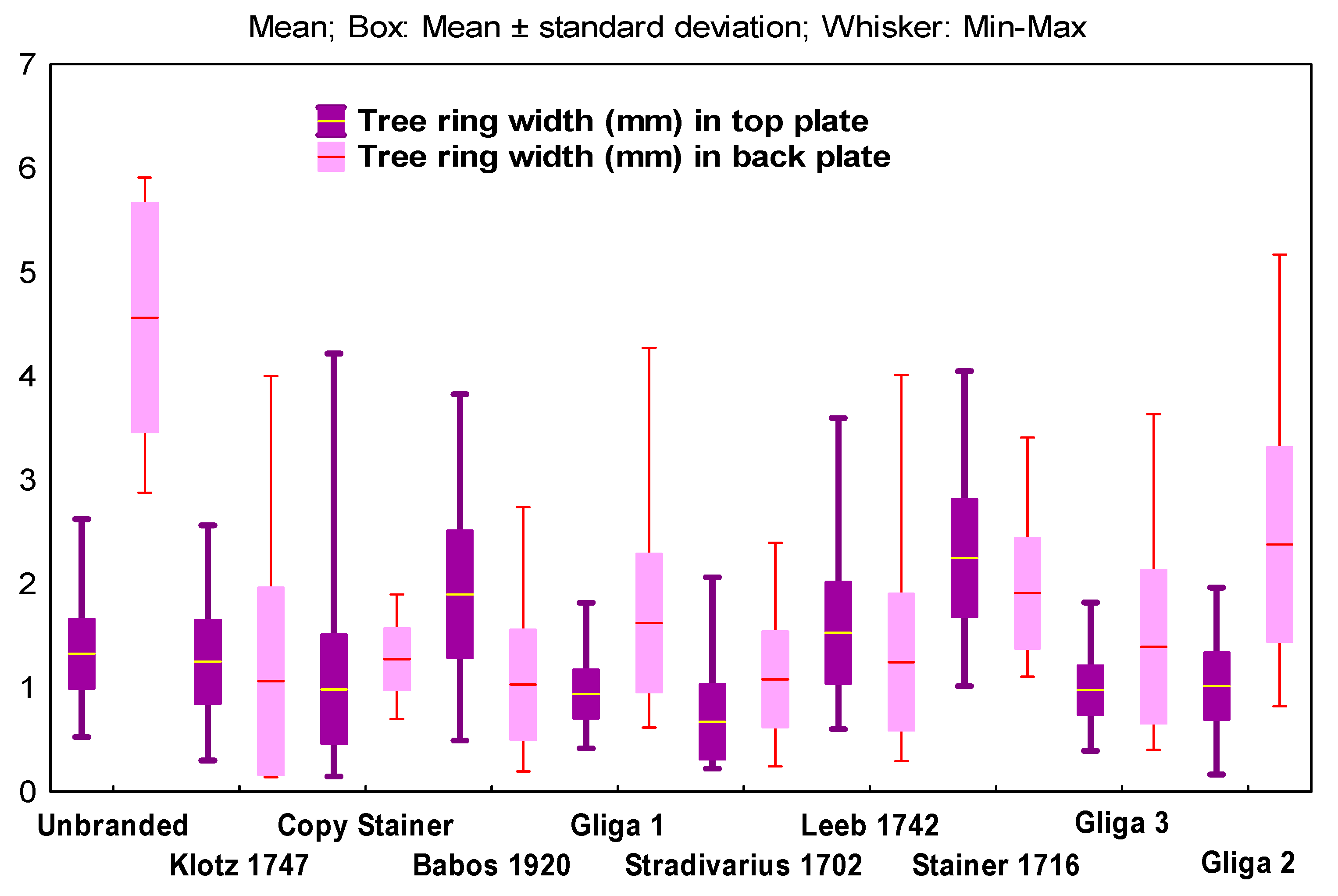 Applsci 11 11297 g005