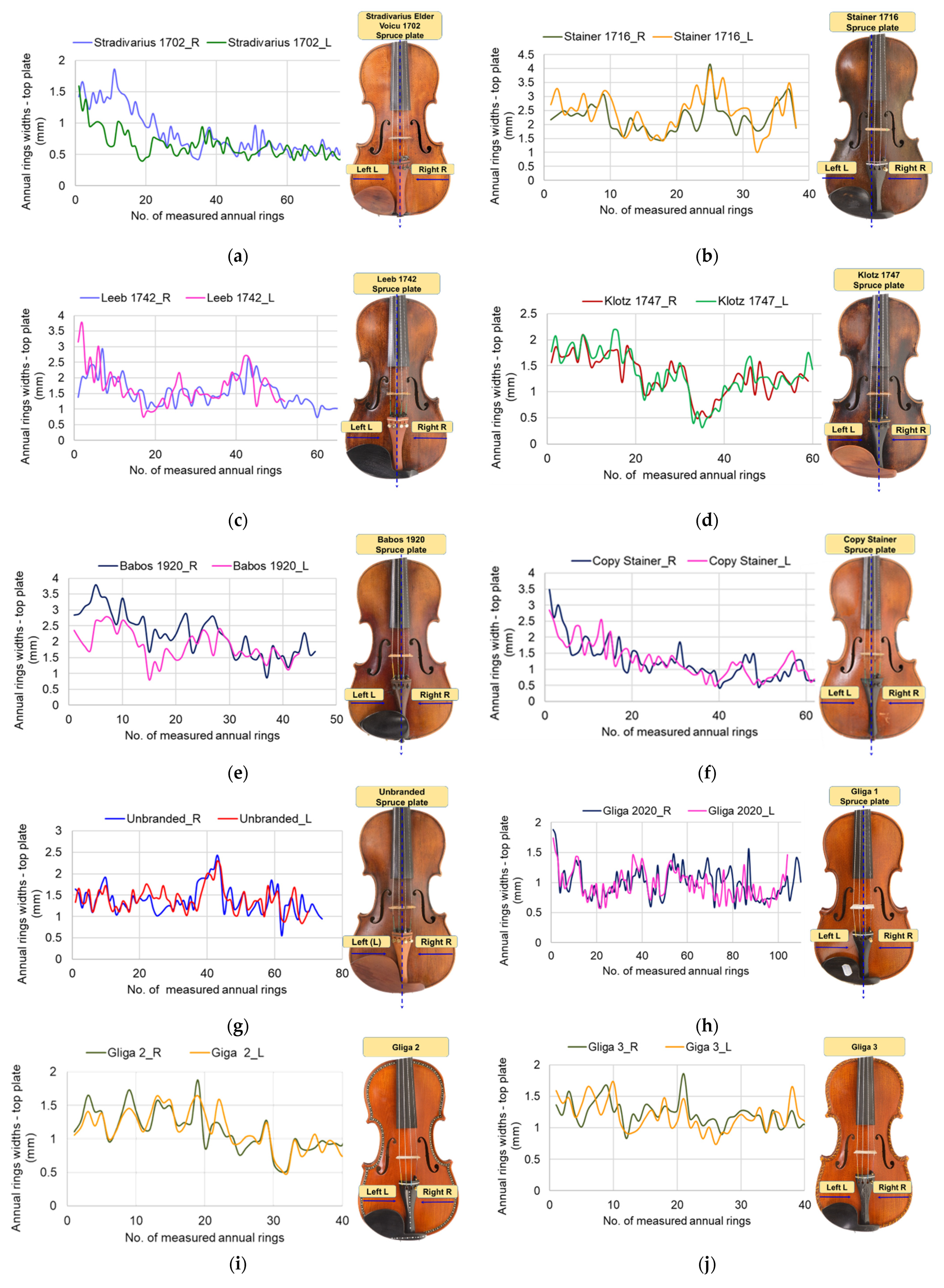 Applsci 11 11297 g006