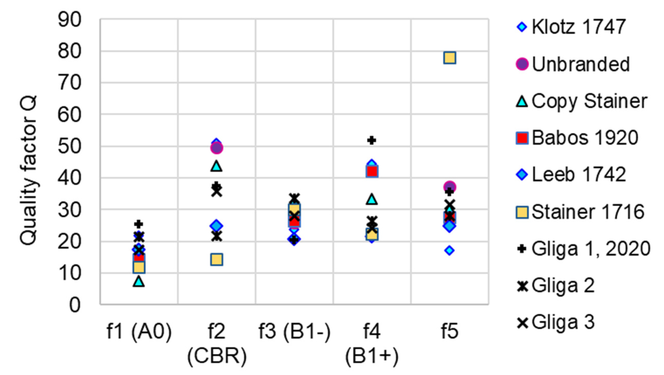 Applsci 11 11297 g010