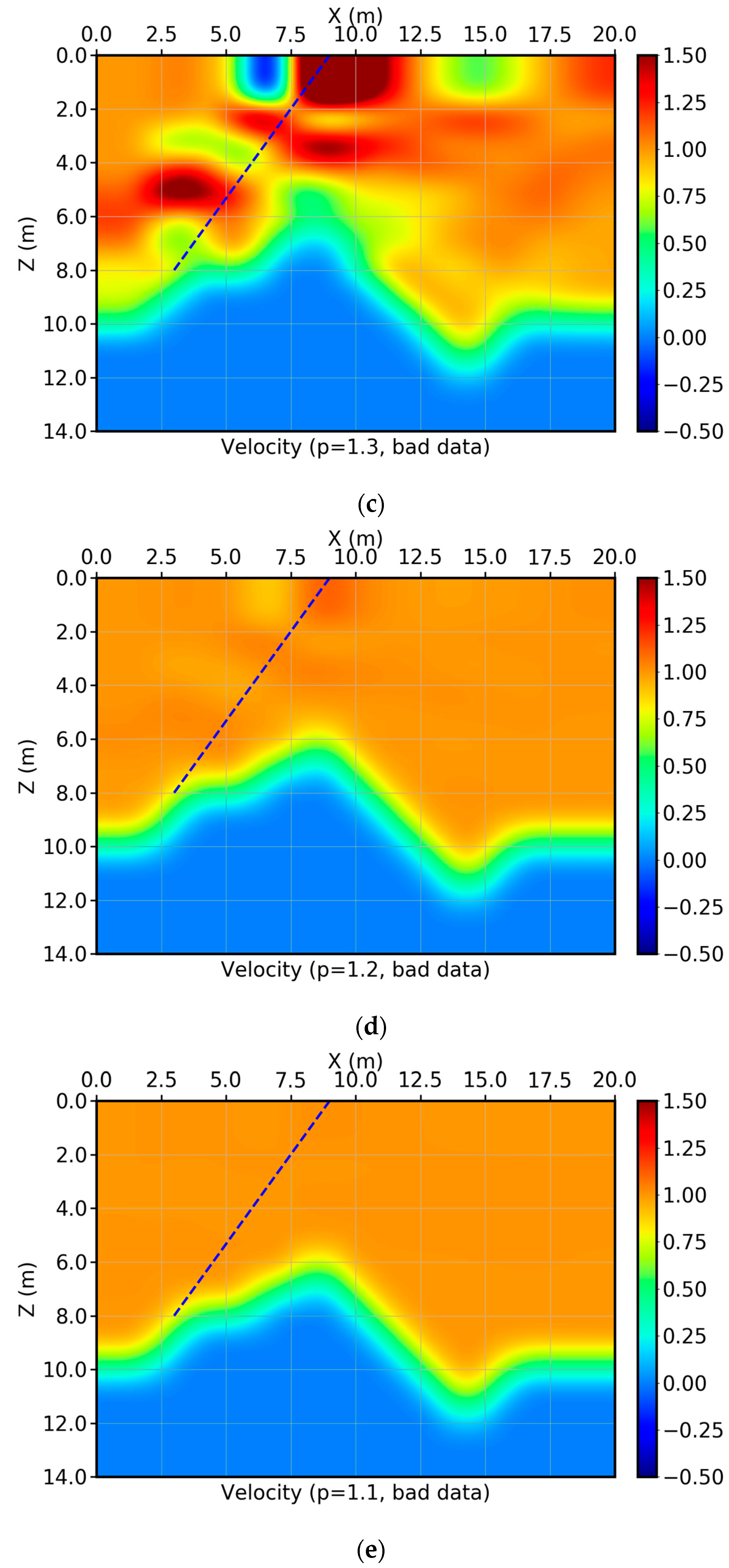 Applsci 11 11298 g004b 550