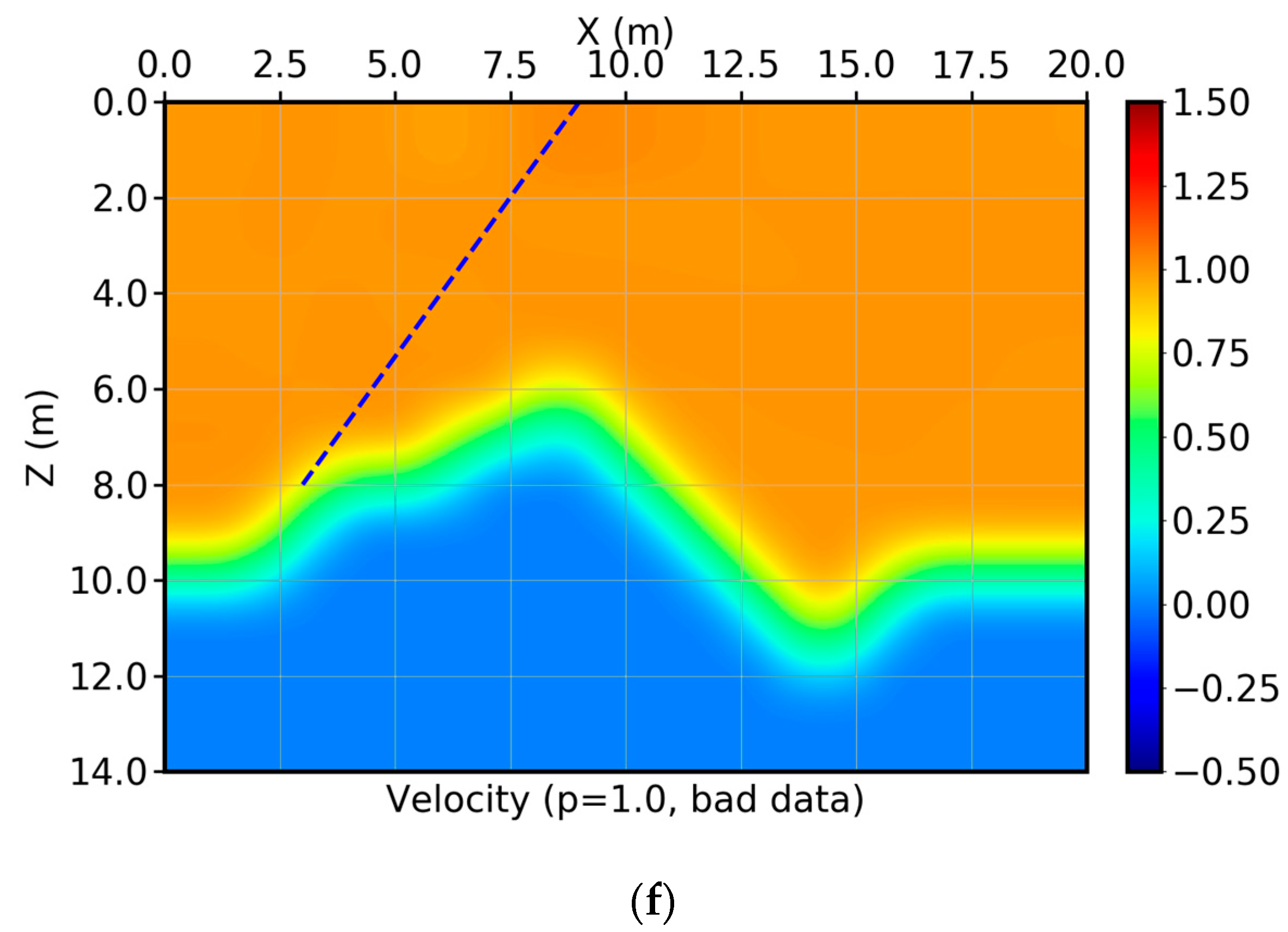 Applsci 11 11298 g004c 550
