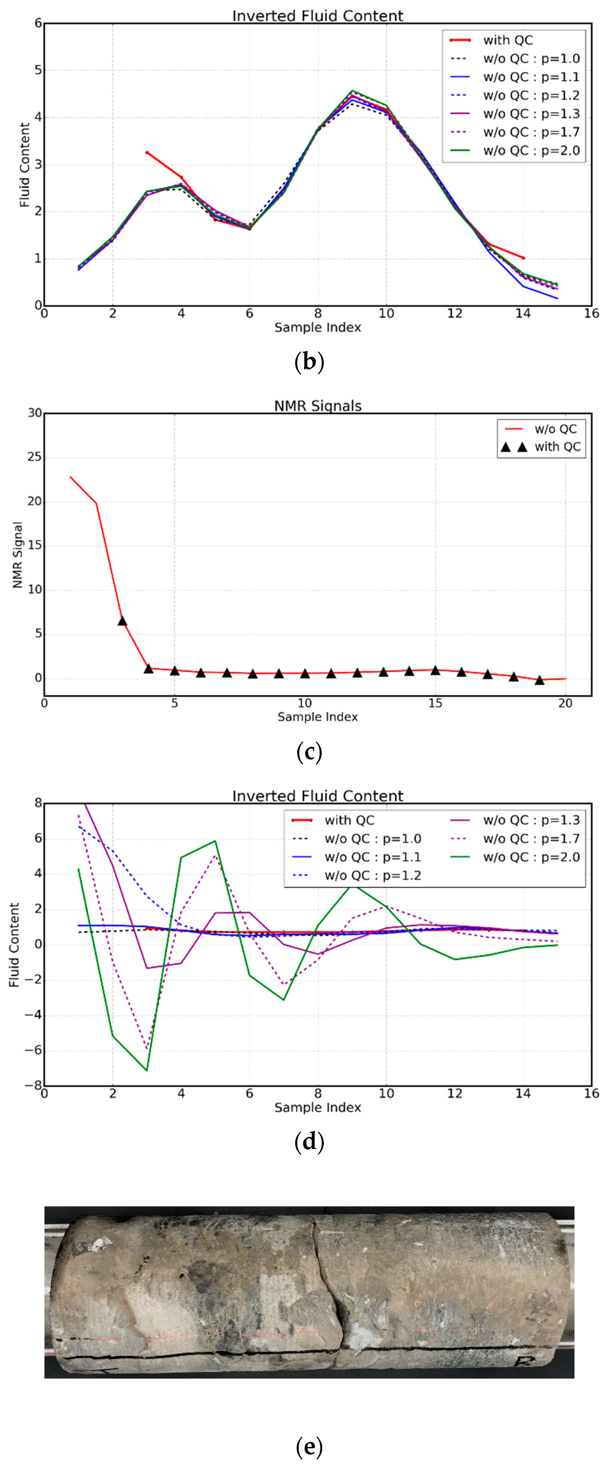 Applsci 11 11298 g008b 550