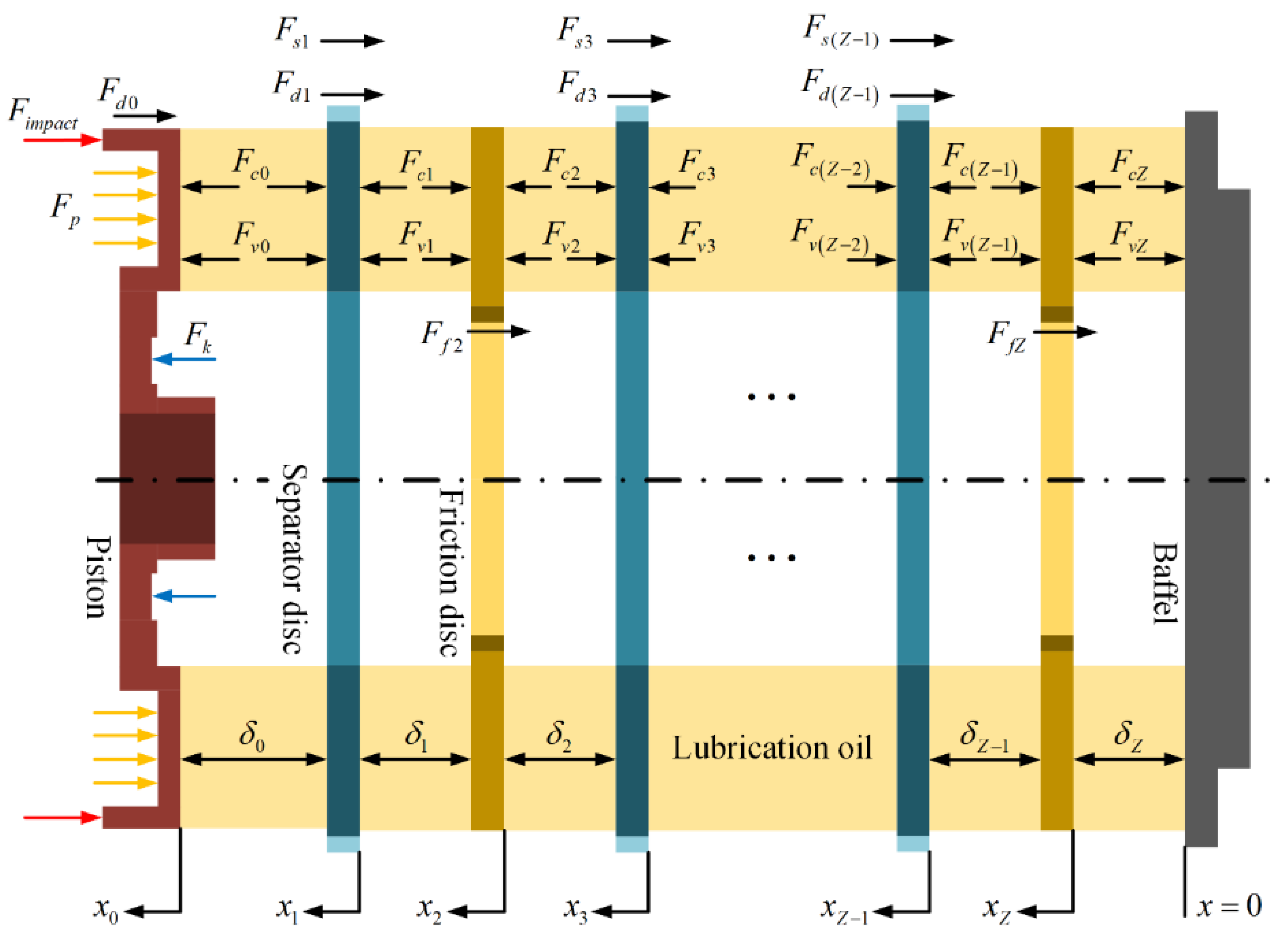 Applsci 11 11299 g002