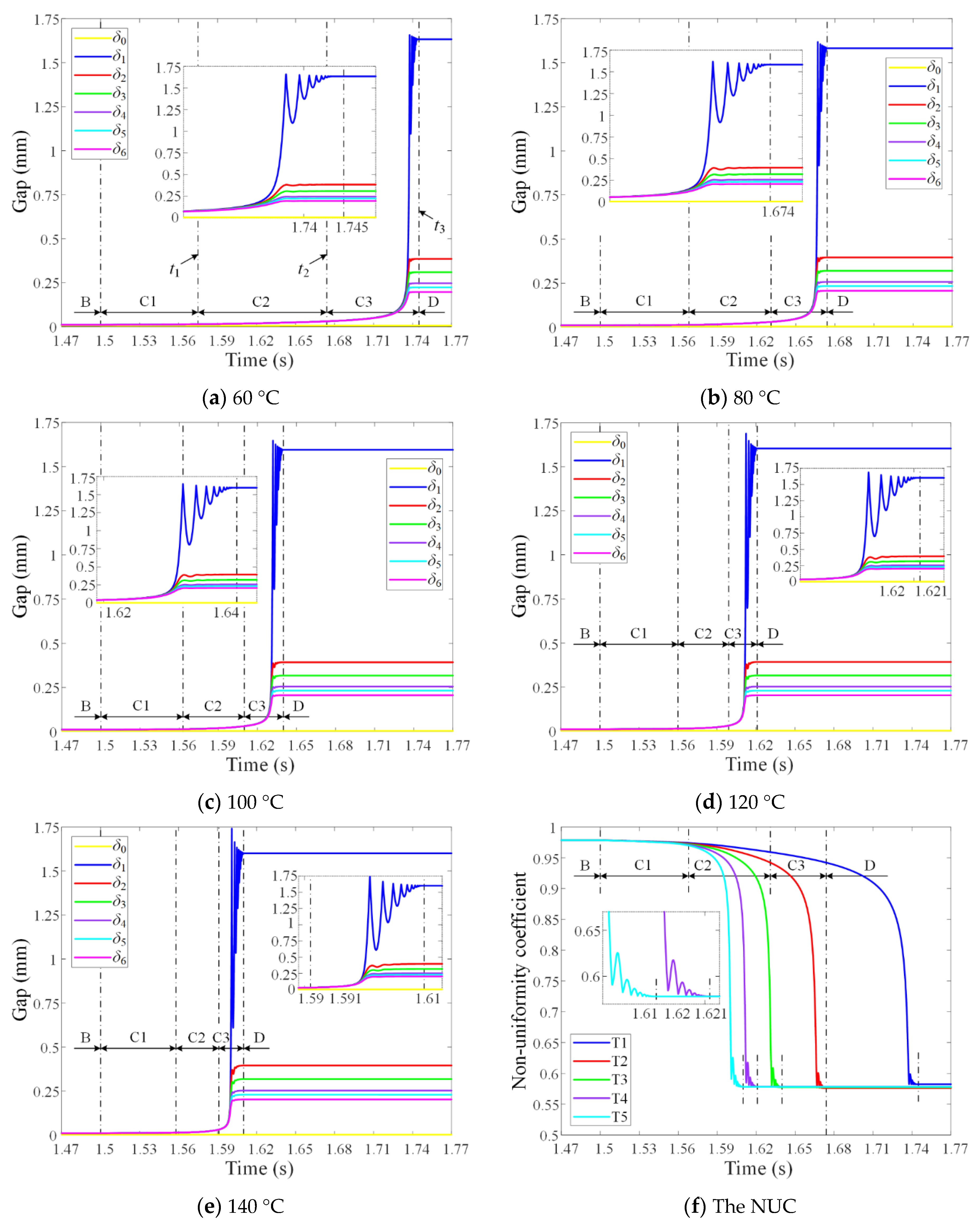 Applsci 11 11299 g005