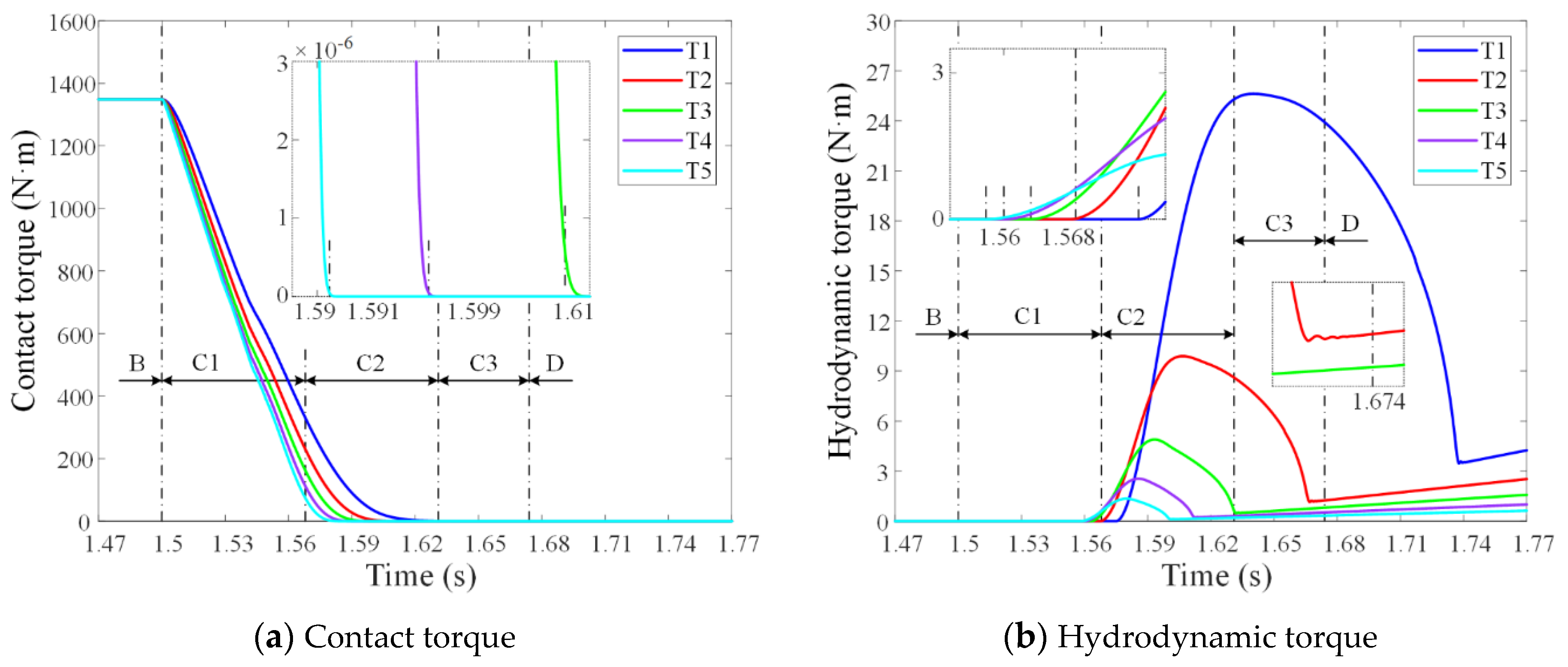 Applsci 11 11299 g006