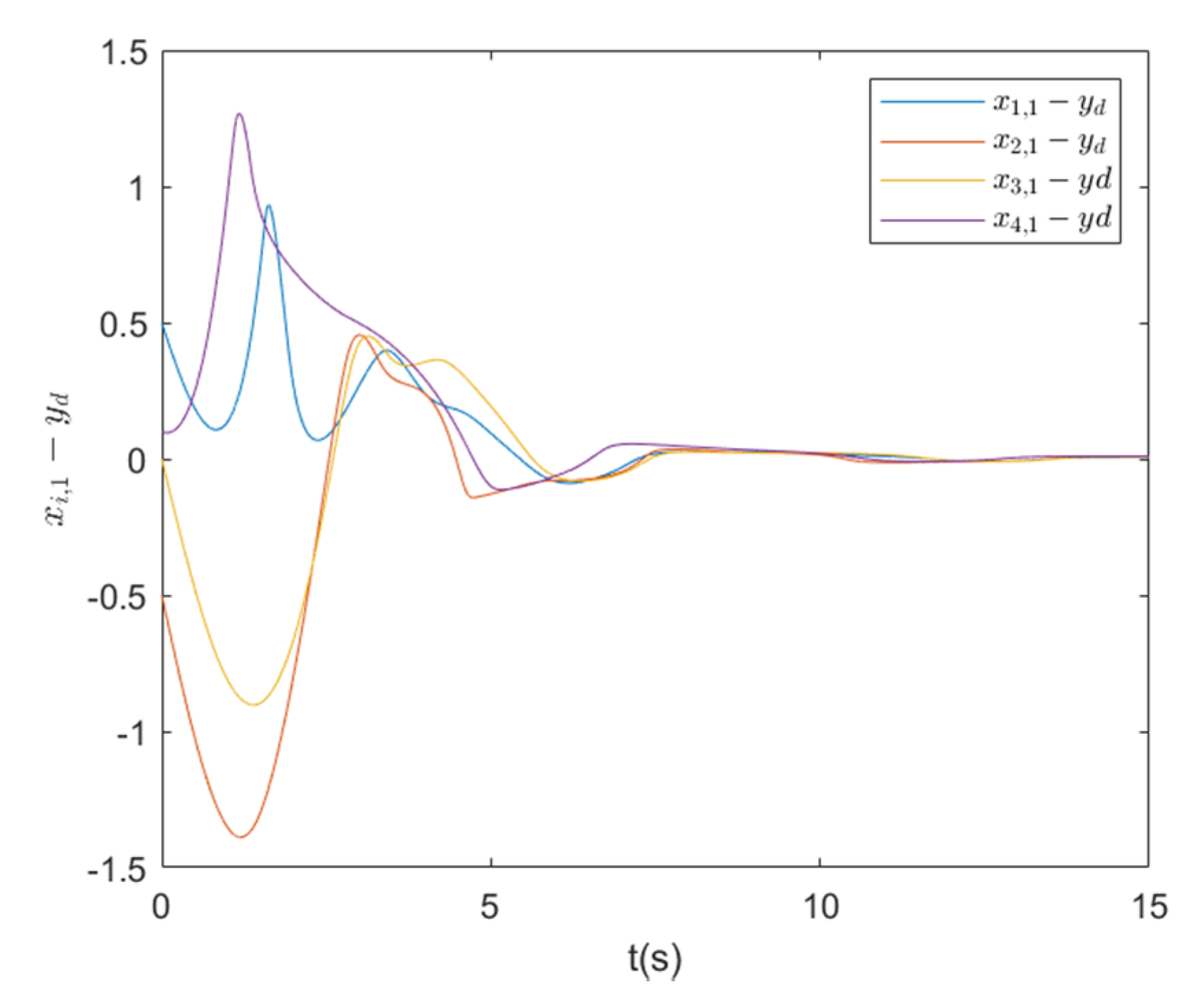 Applsci 11 11304 g002