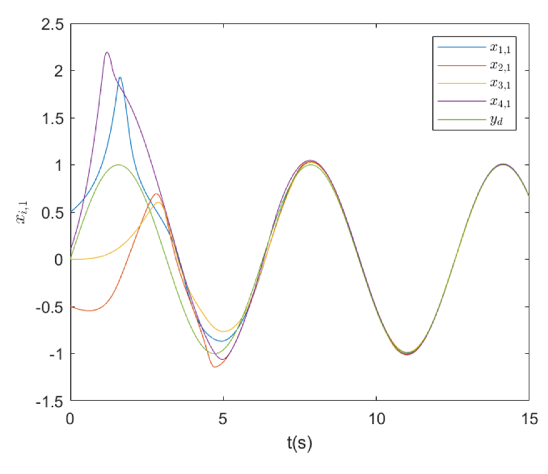 Applsci 11 11304 g003
