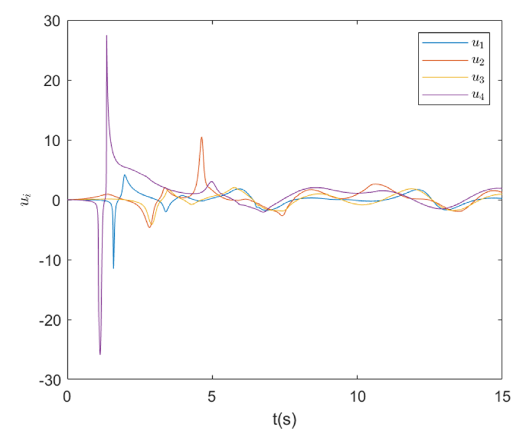 Applsci 11 11304 g004