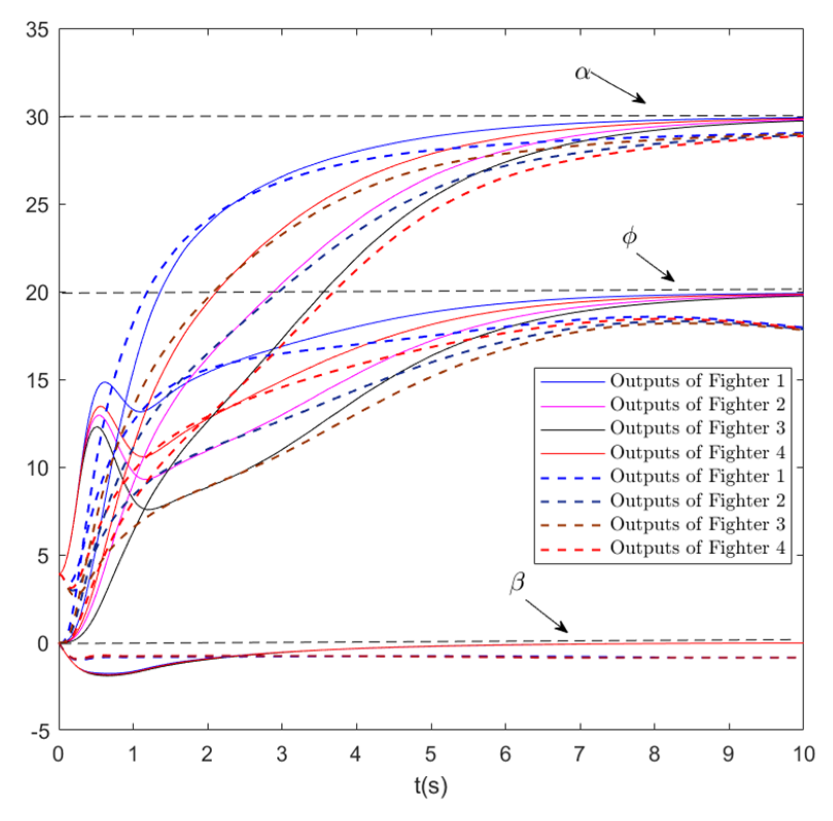 Applsci 11 11304 g006