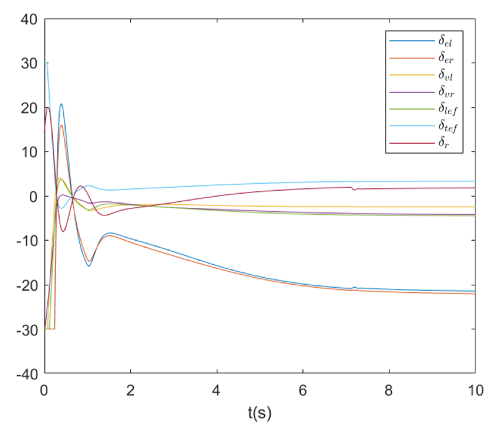 Applsci 11 11304 g008