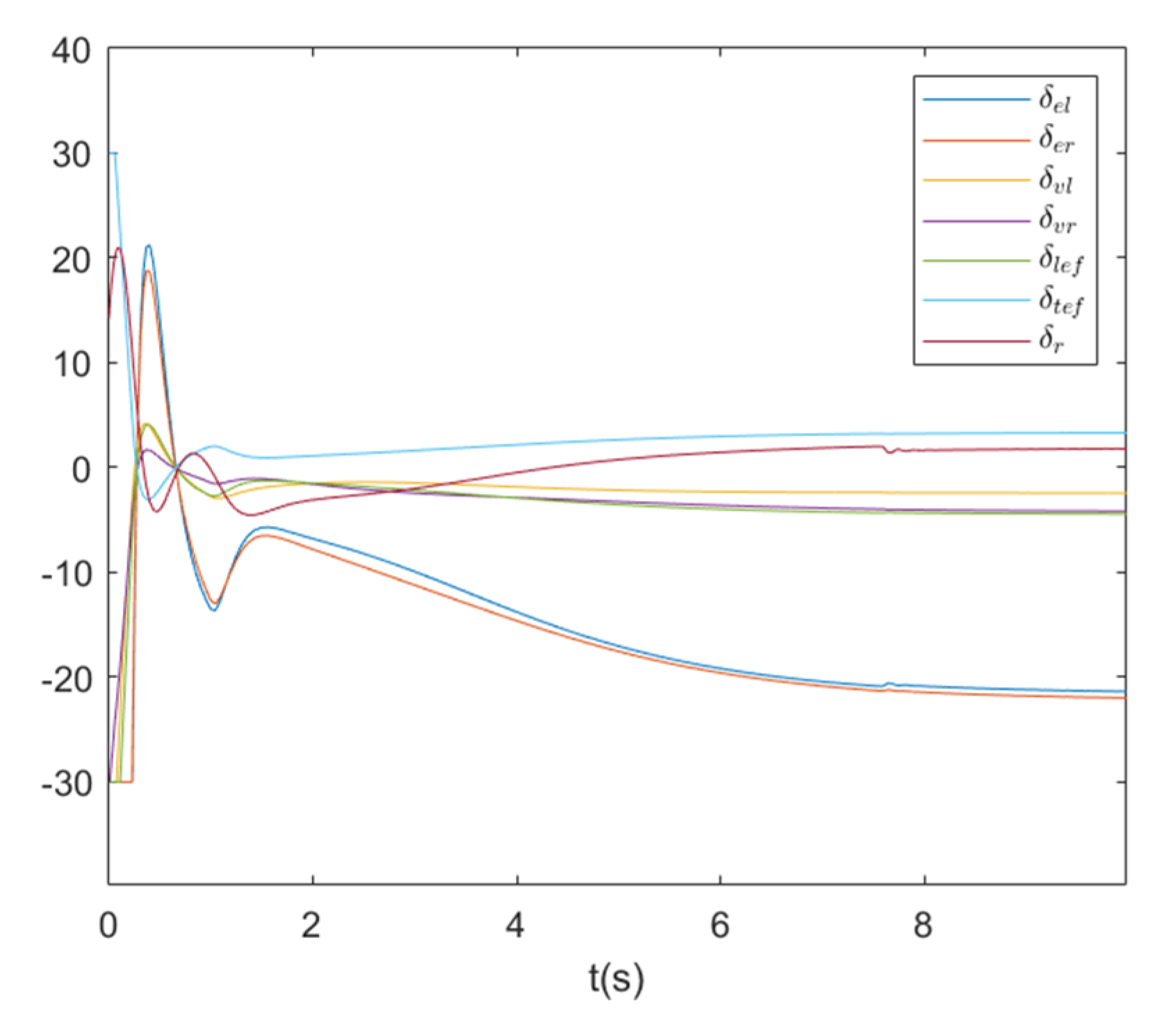 Applsci 11 11304 g009