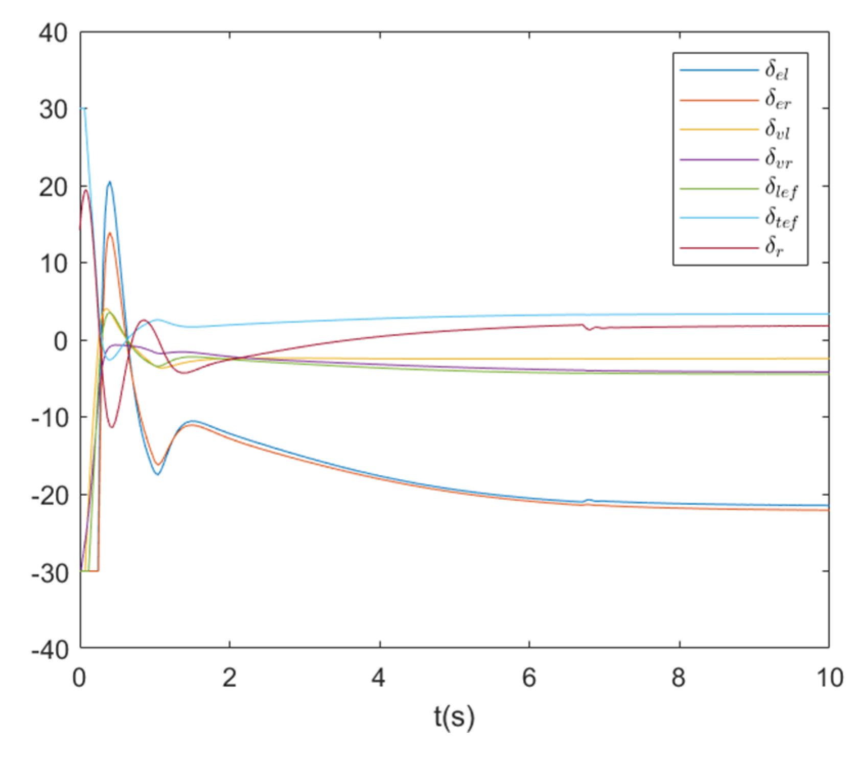 Applsci 11 11304 g010