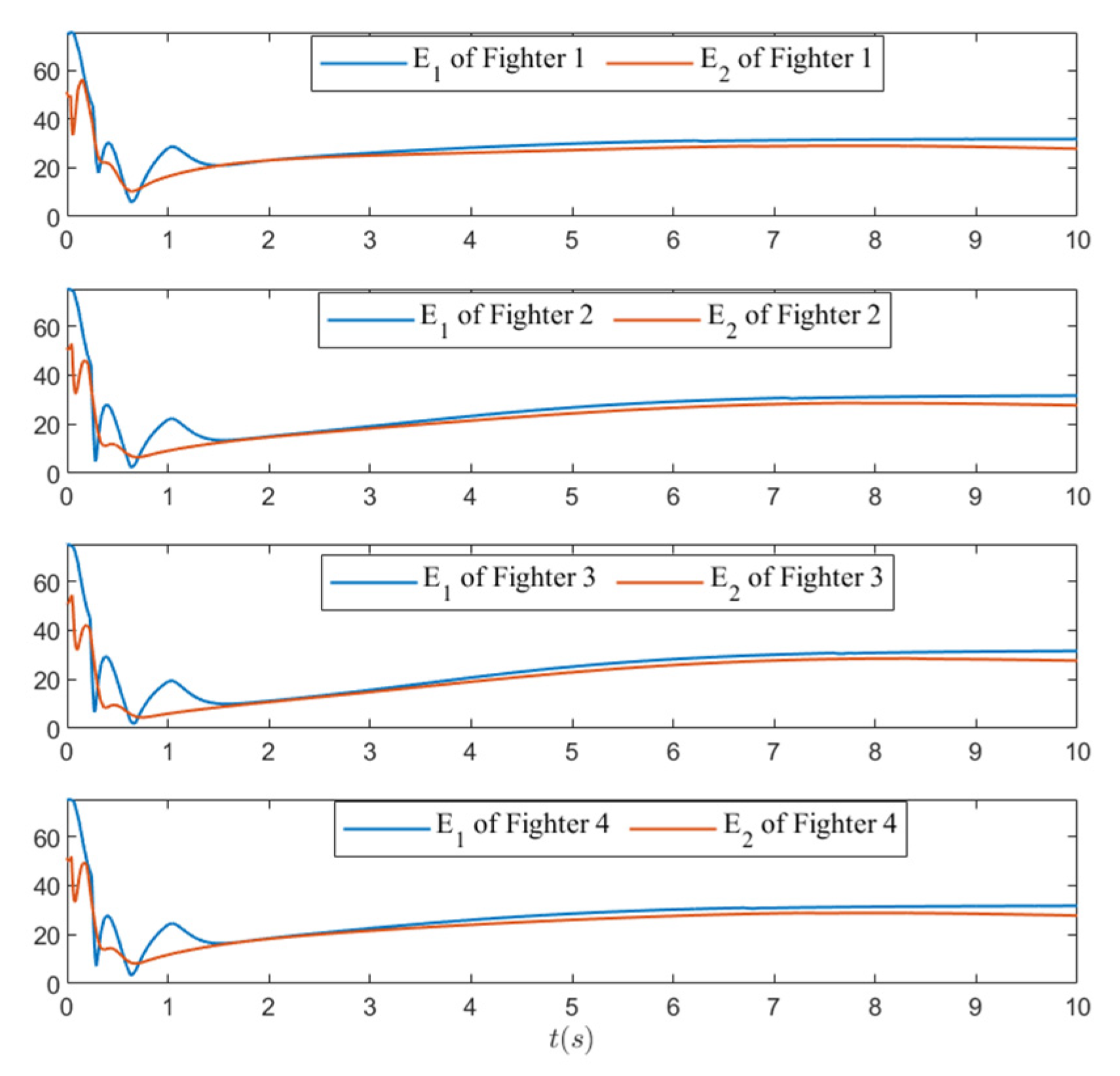 Applsci 11 11304 g011