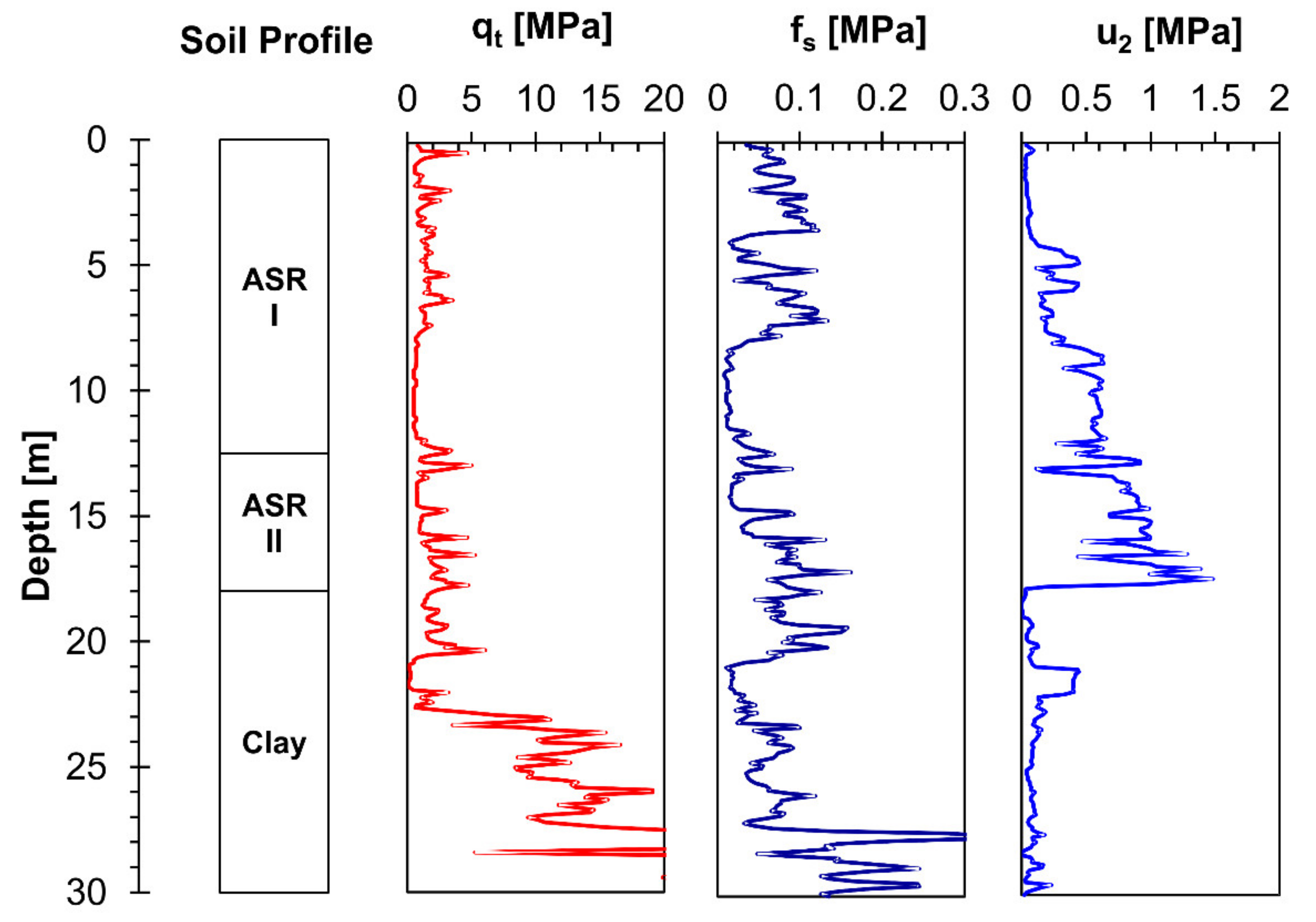Applsci 11 11305 g001 Applsci 11 11305 g001