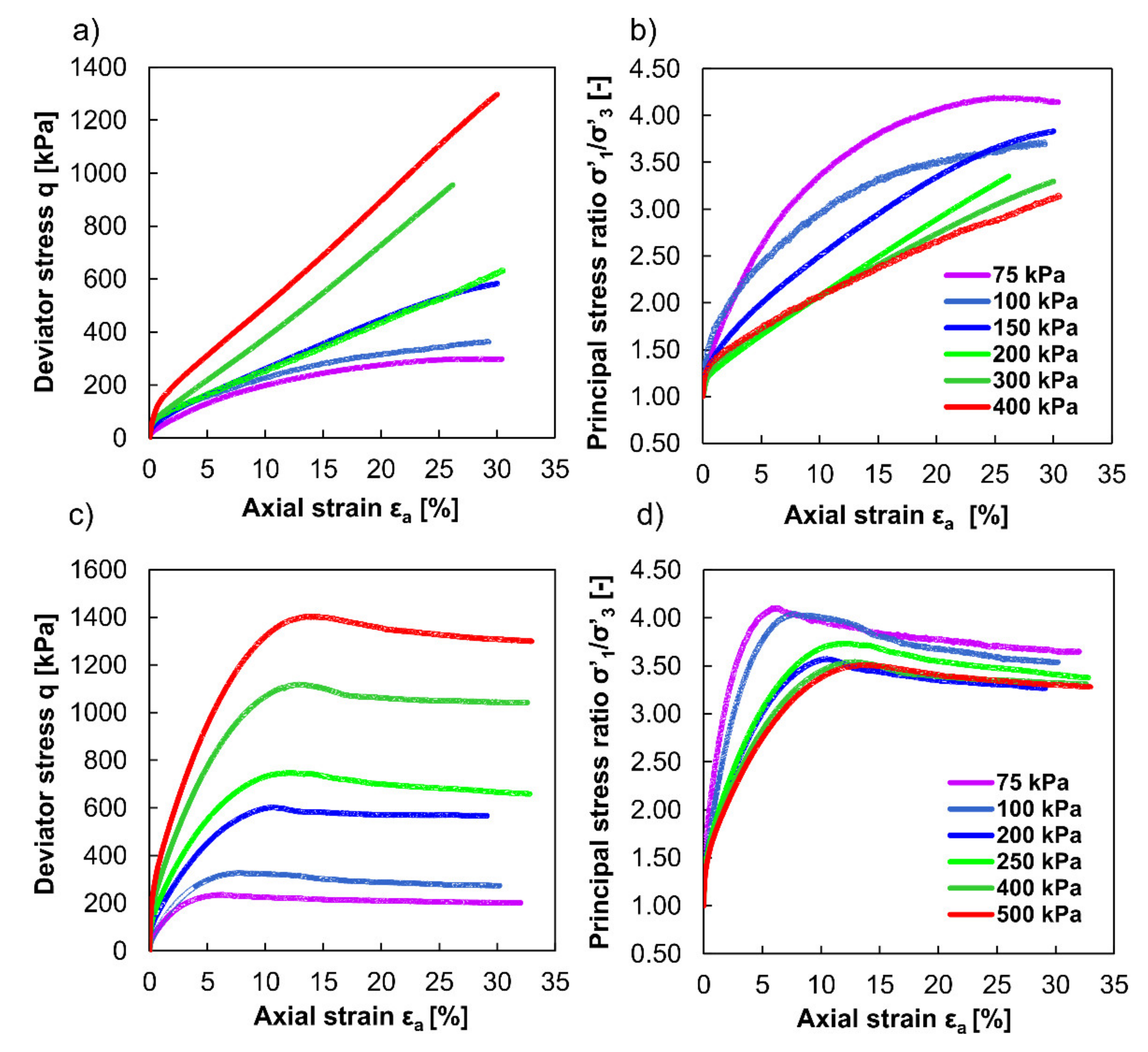 Applsci 11 11305 g004 Applsci 11 11305 g004