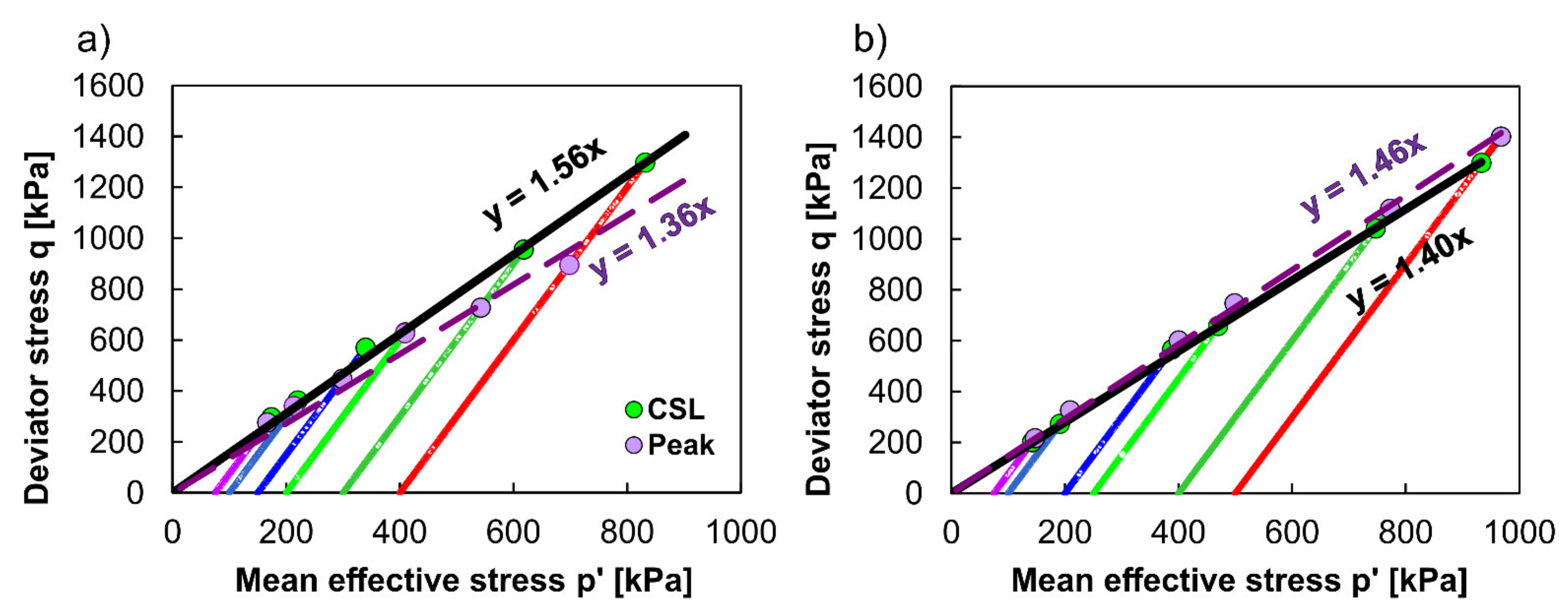 Applsci 11 11305 g006 Applsci 11 11305 g006