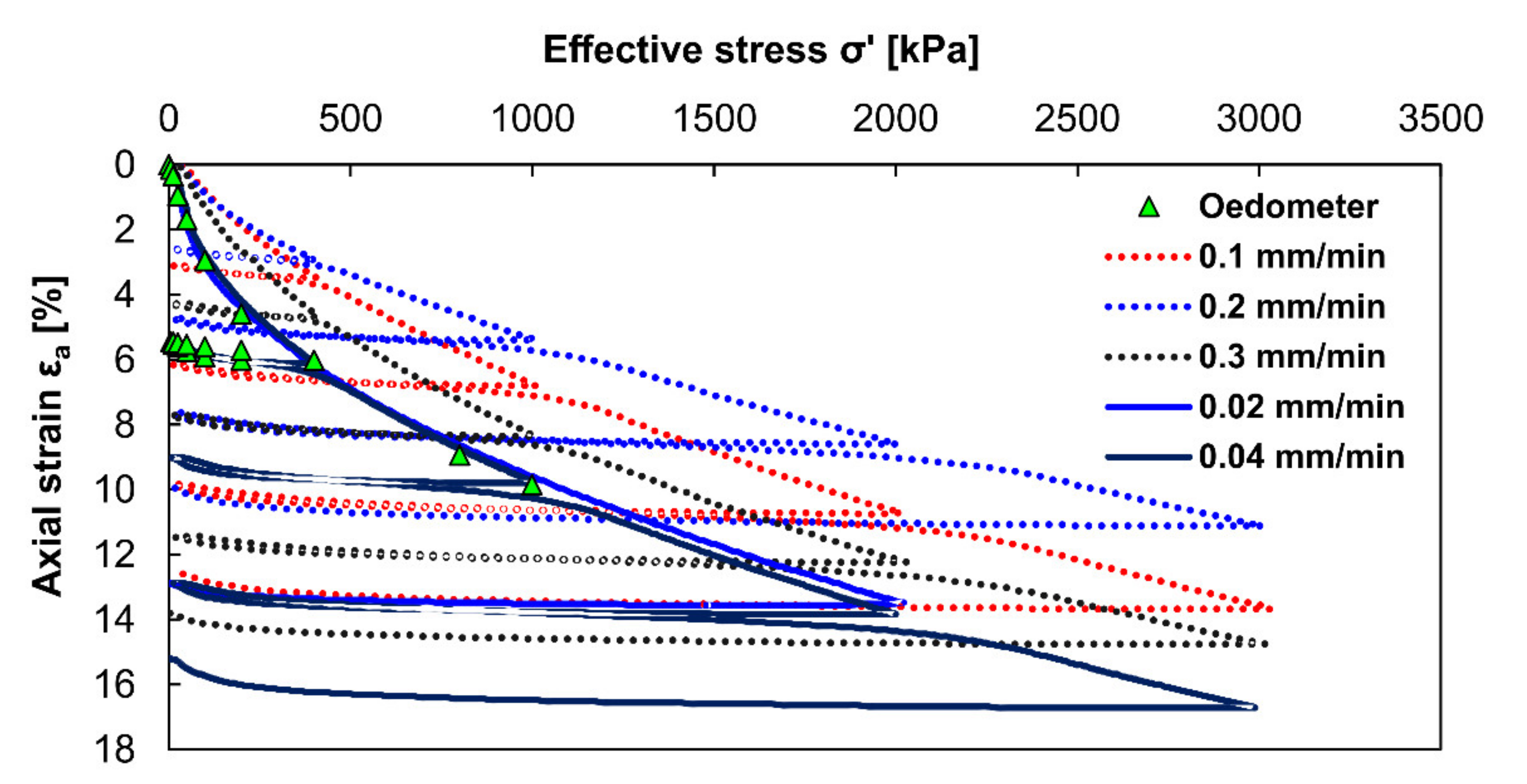Applsci 11 11305 g009 Applsci 11 11305 g009