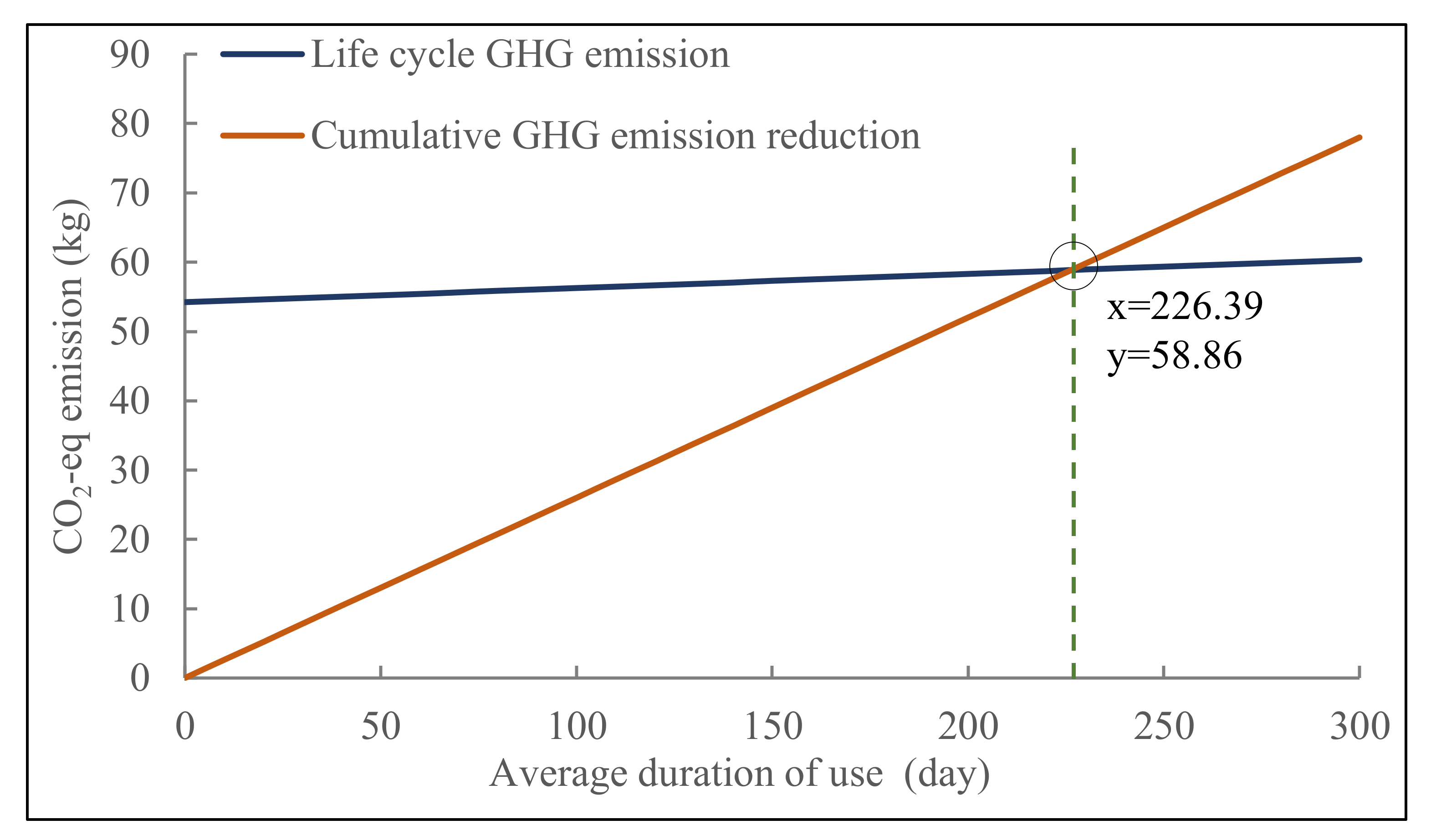 Applsci 11 11307 g004
