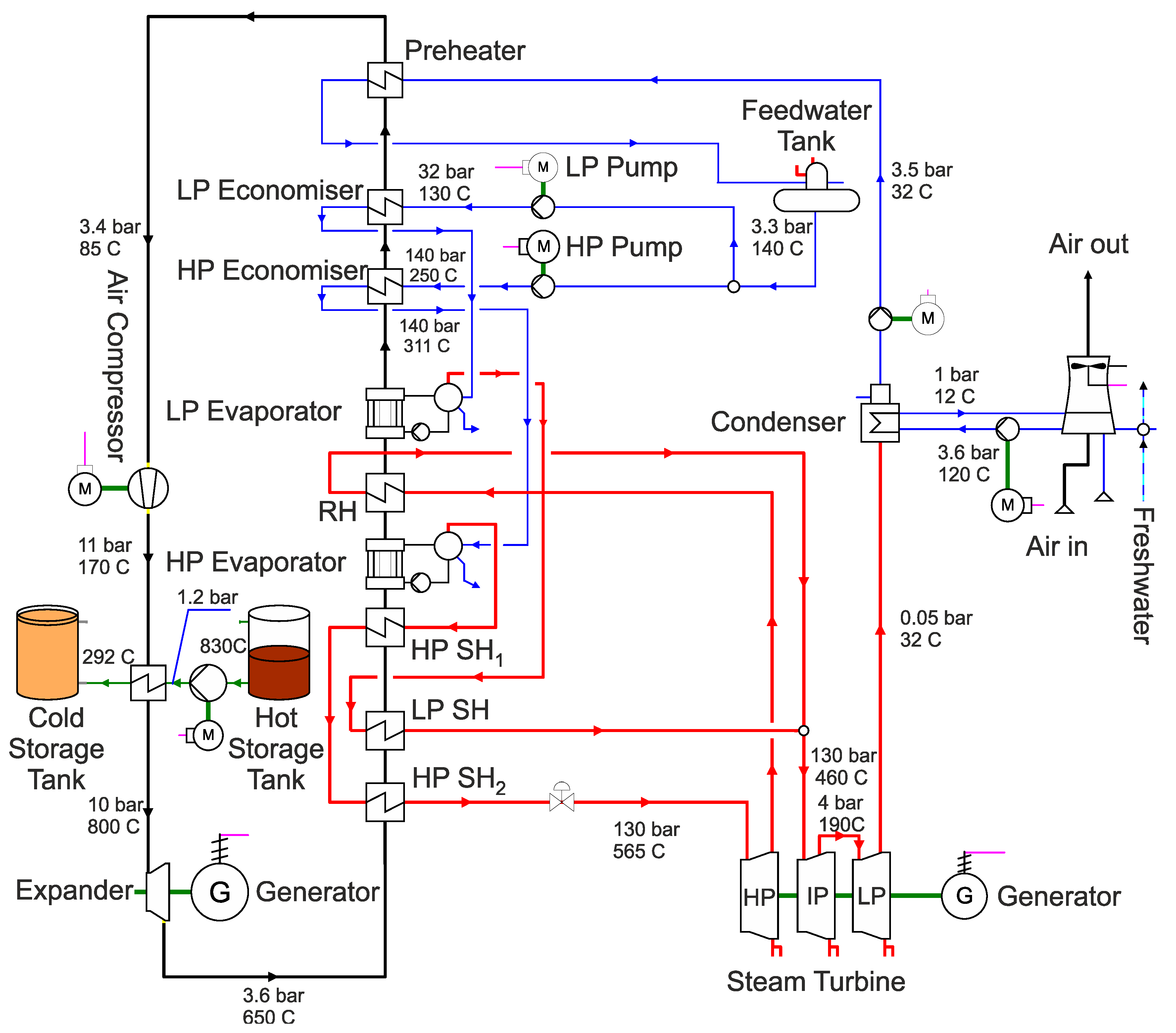 Applsci 11 11308 g001 550