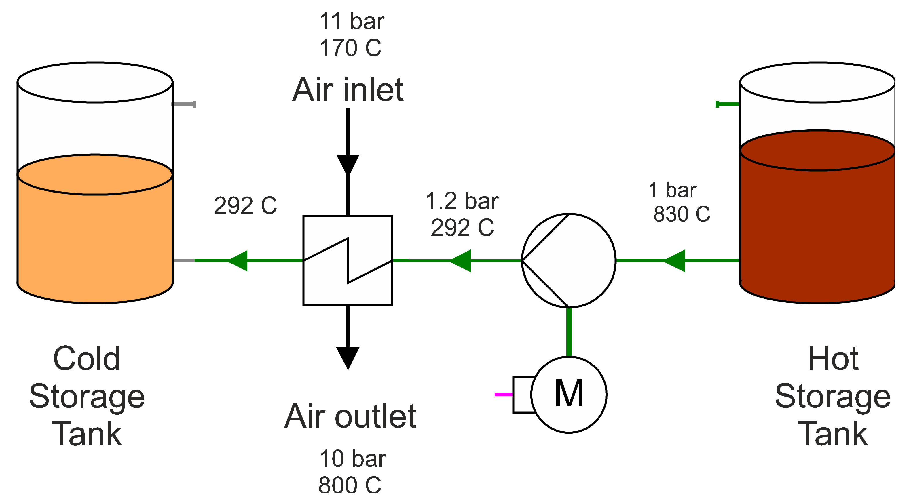 Applsci 11 11308 g003 550