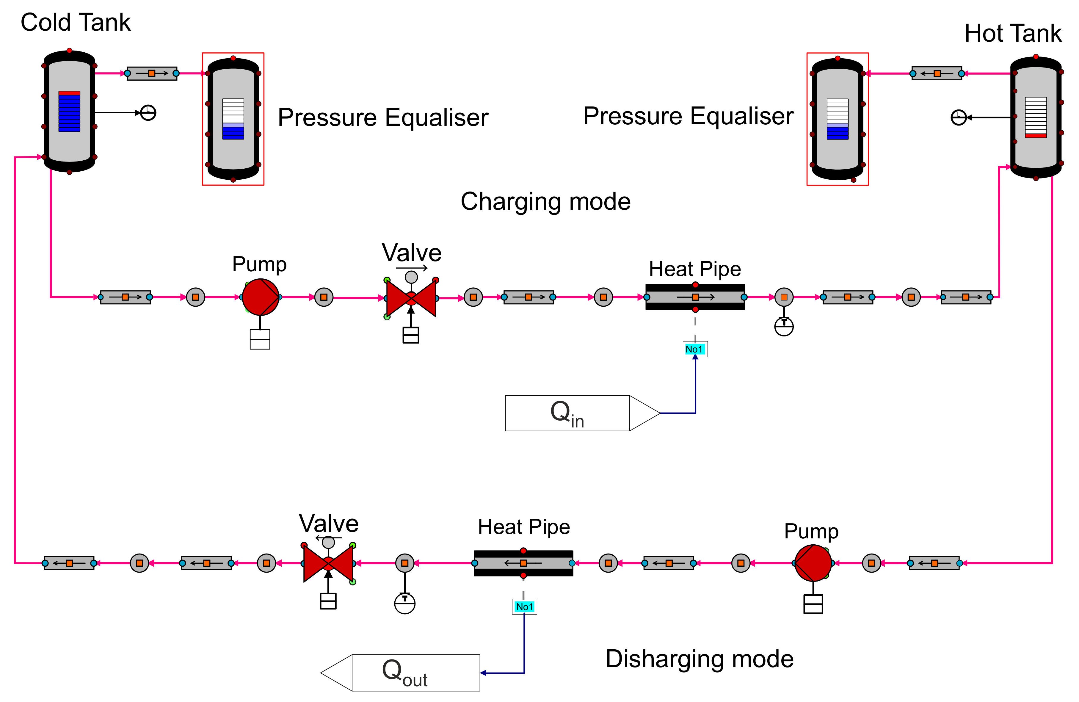 Applsci 11 11308 g005 550