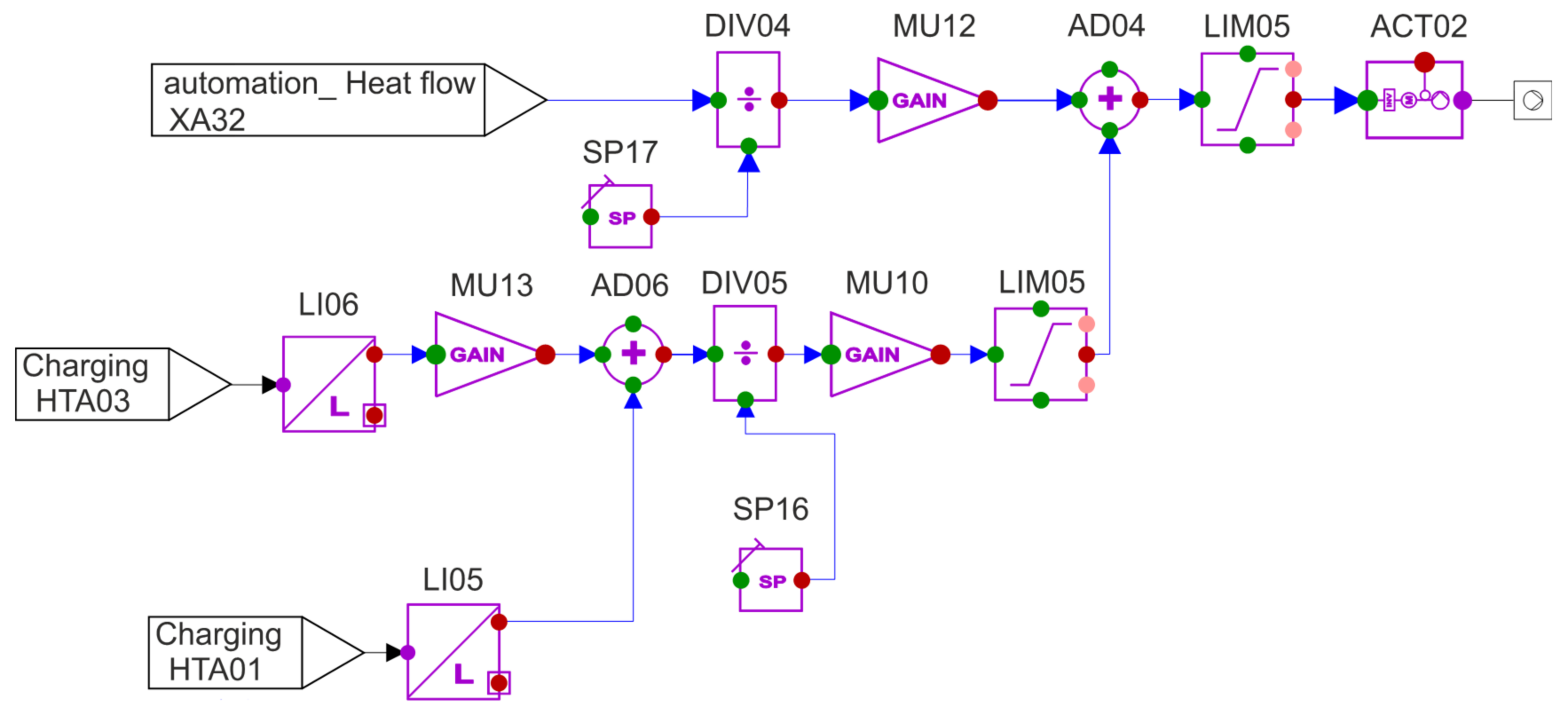 Applsci 11 11308 g010 550