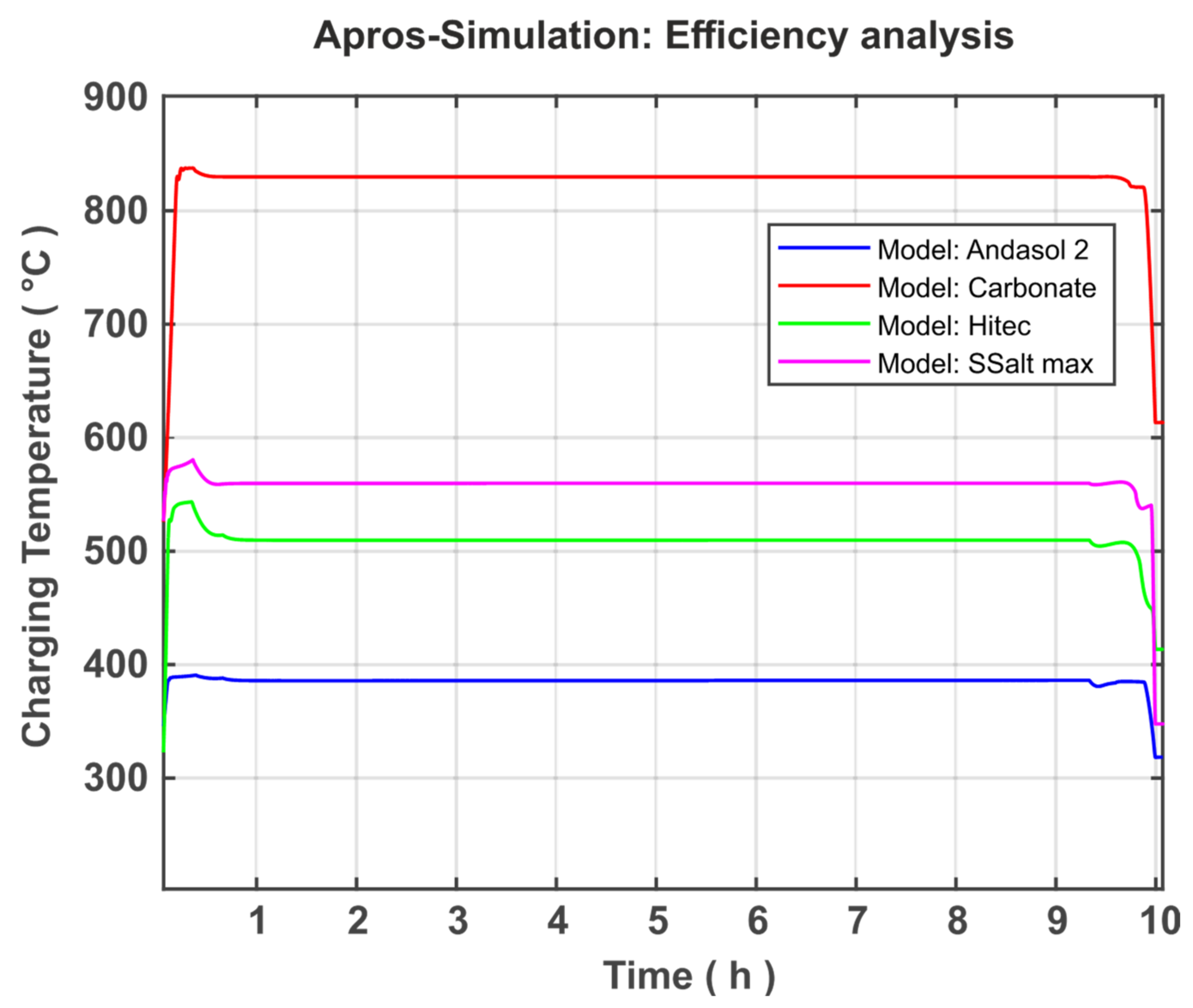 Applsci 11 11308 g016 550