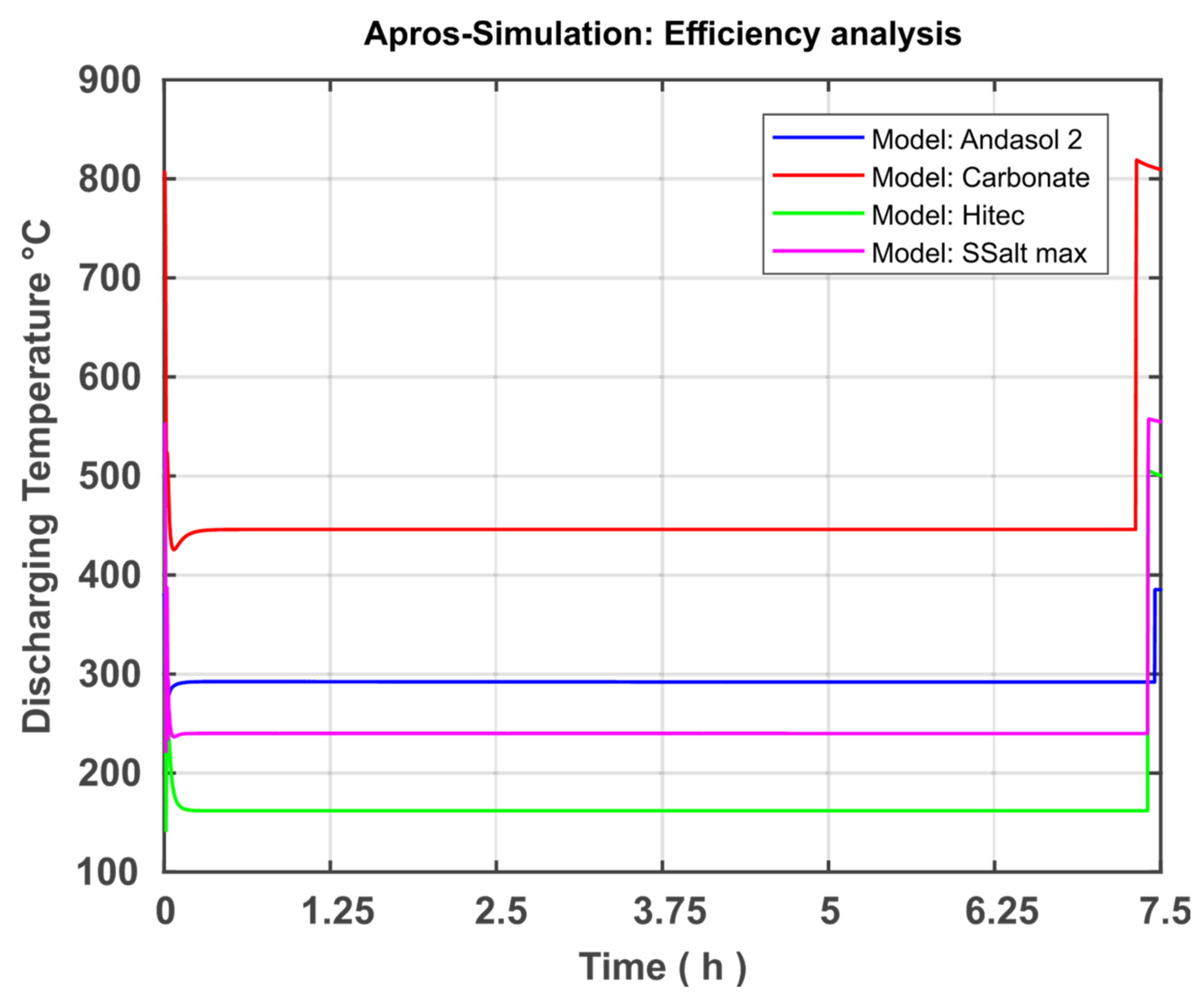 Applsci 11 11308 g017 550