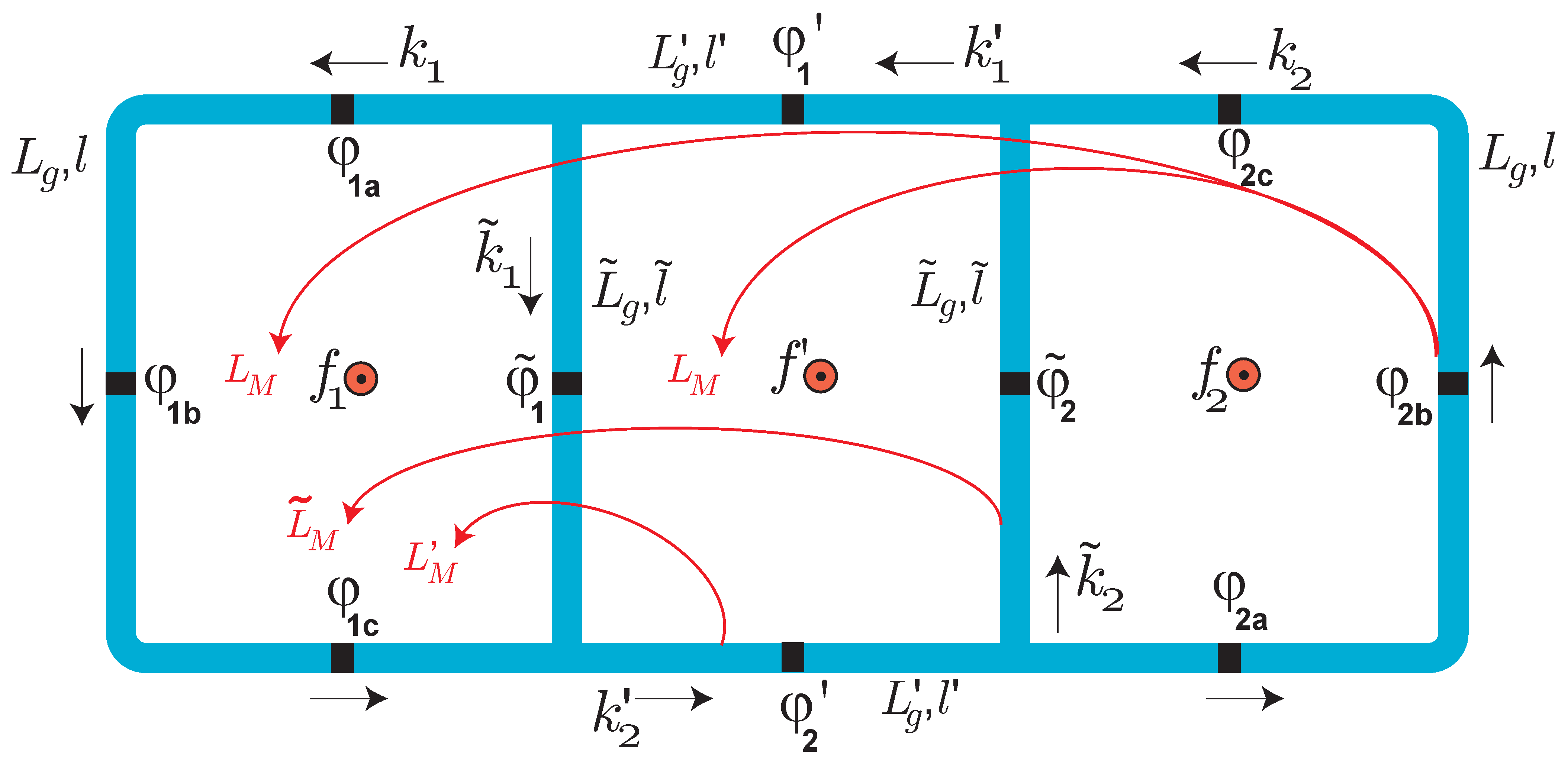 Applsci 11 11309 g002 Applsci 11 11309 g002
