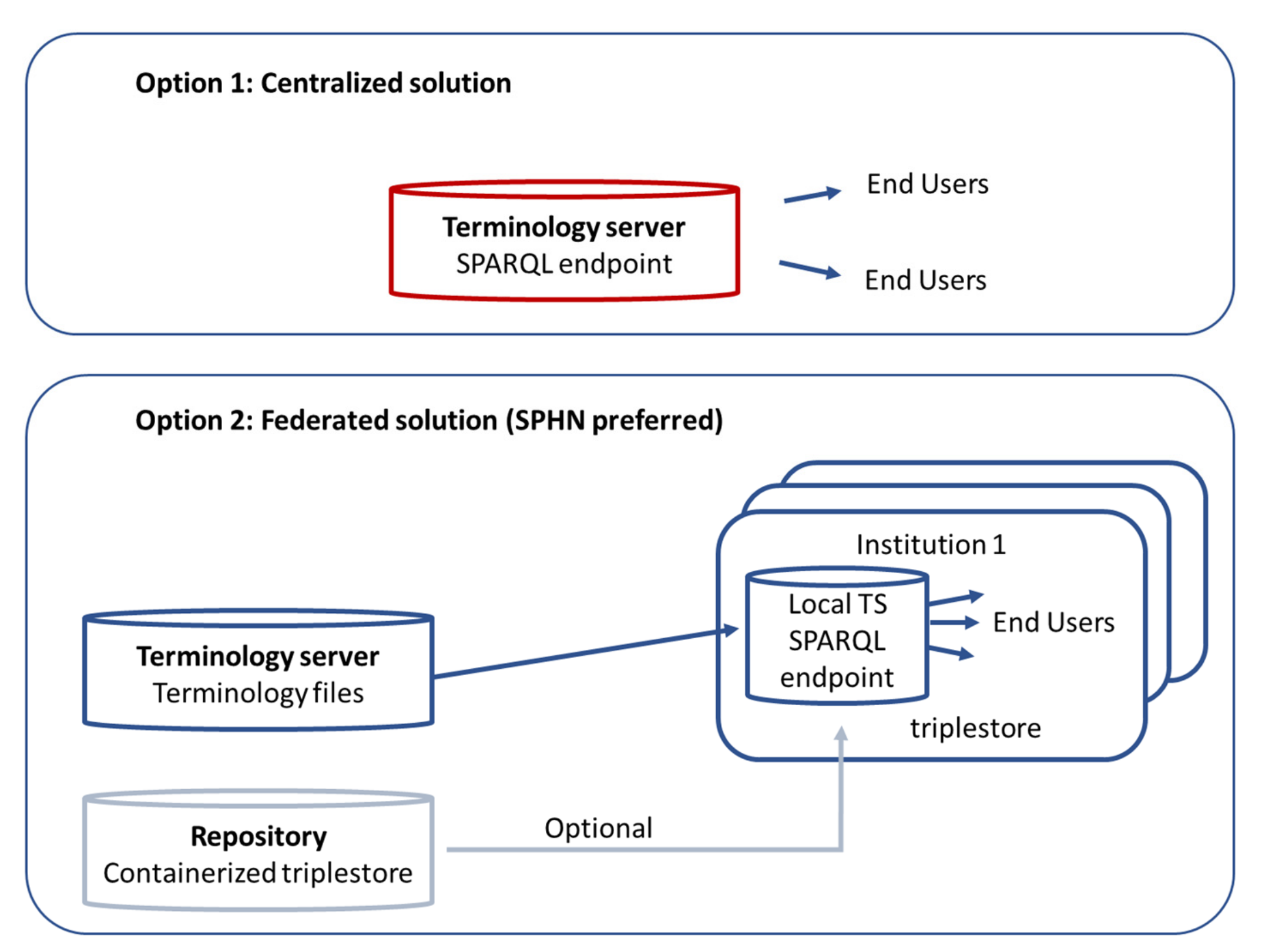 Applsci 11 11311 g001