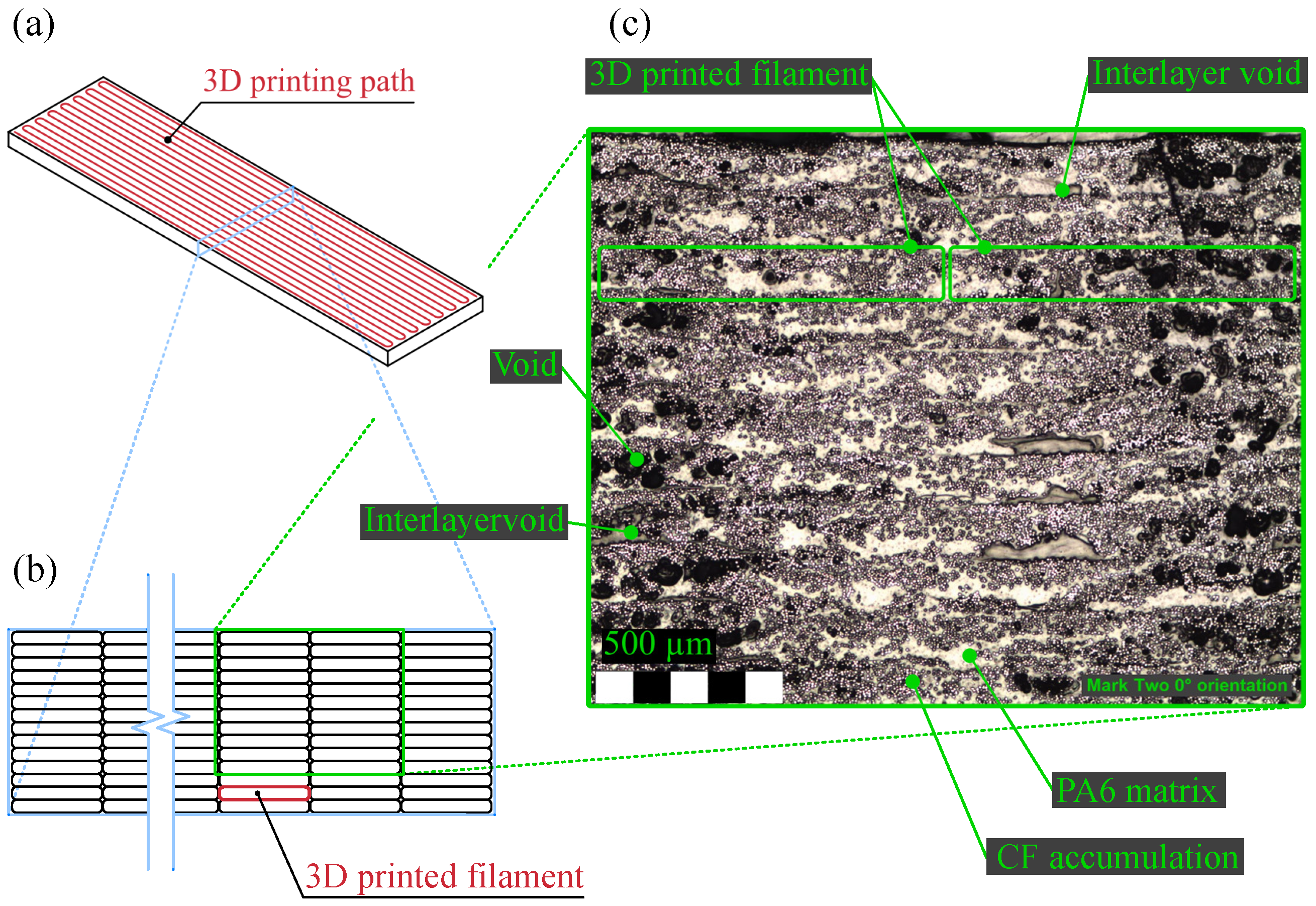 Applsci 11 11315 g006