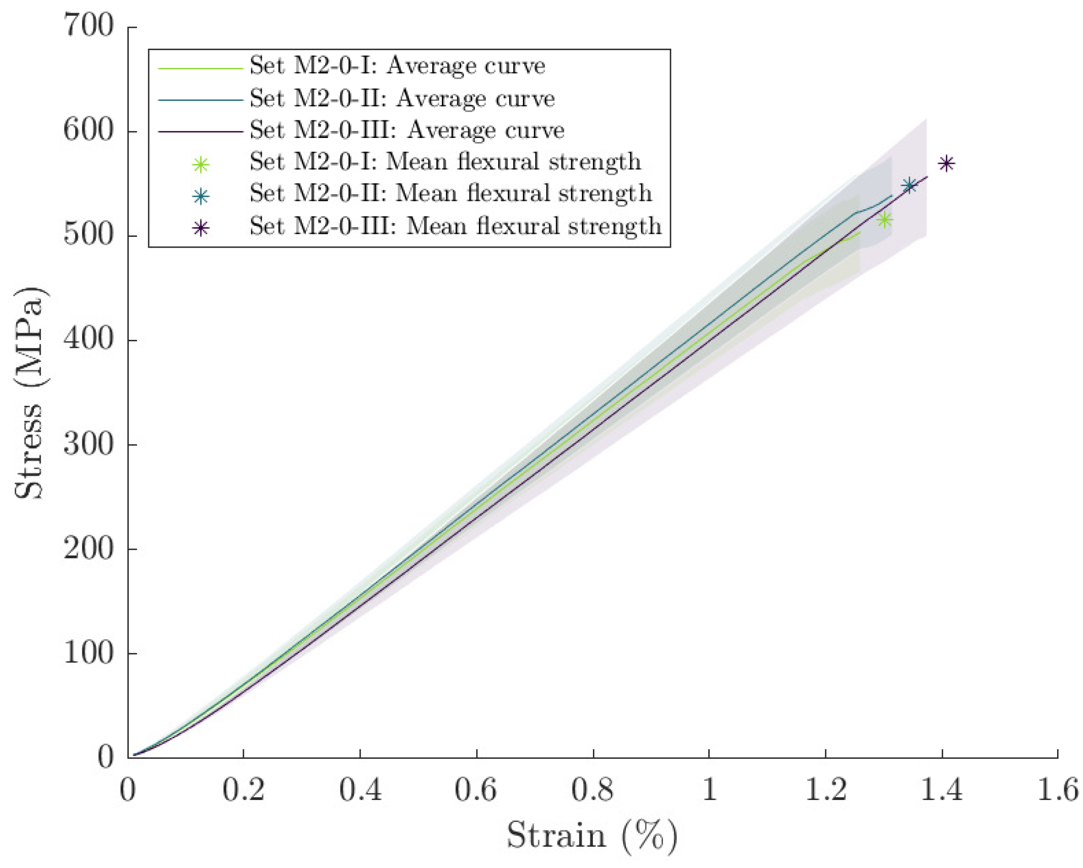 Applsci 11 11315 g009