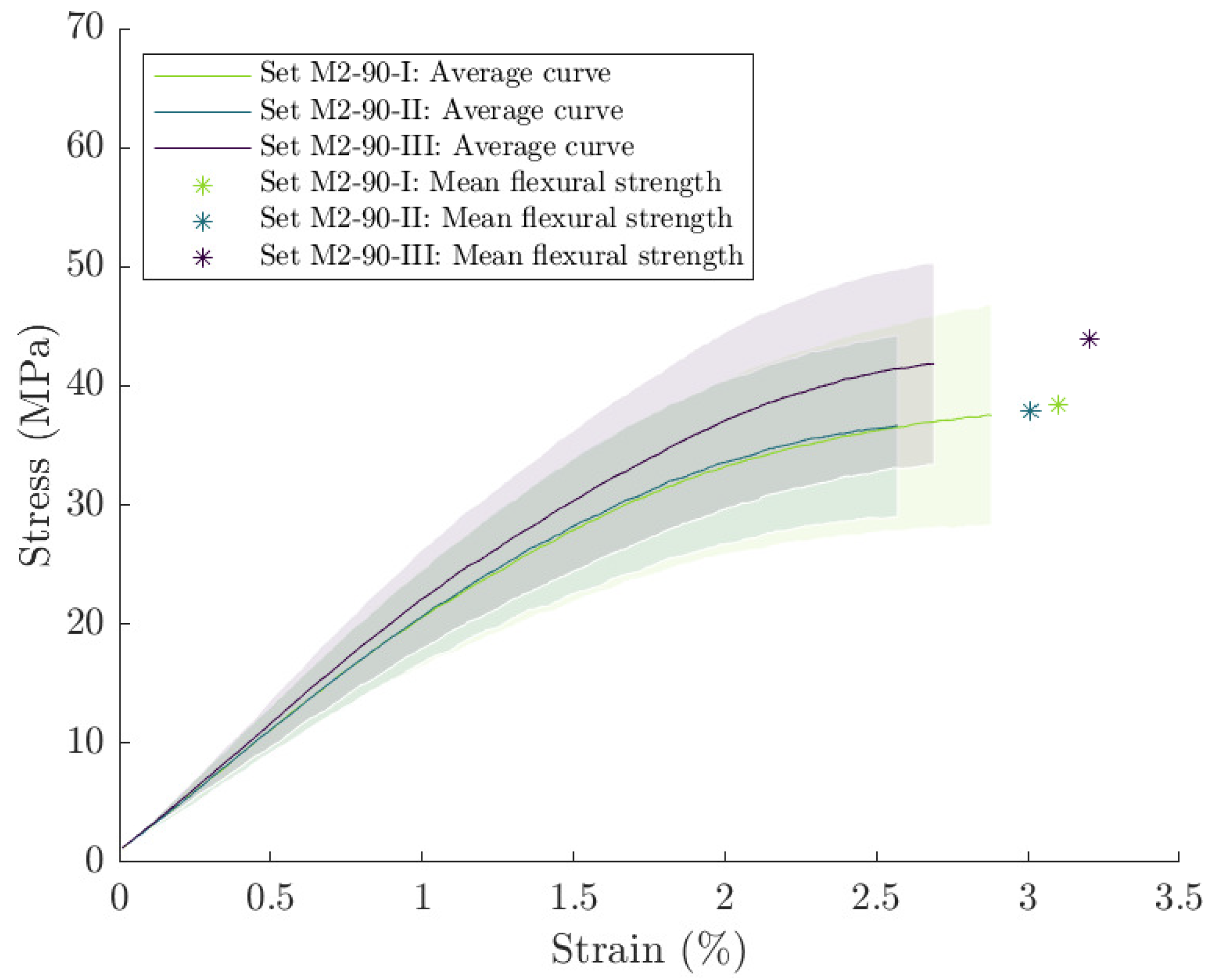Applsci 11 11315 g010