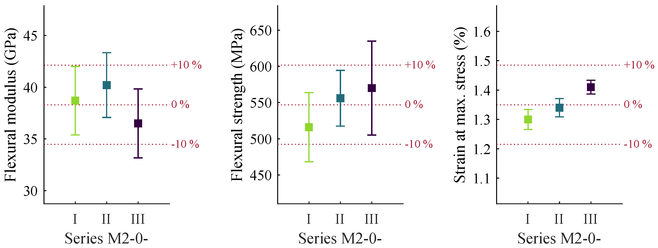 Applsci 11 11315 g011