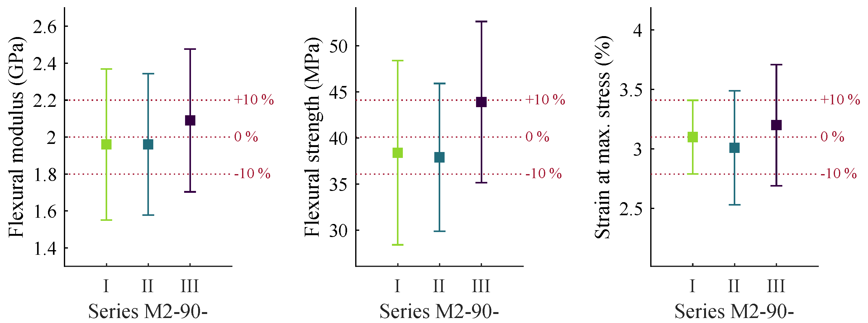 Applsci 11 11315 g012