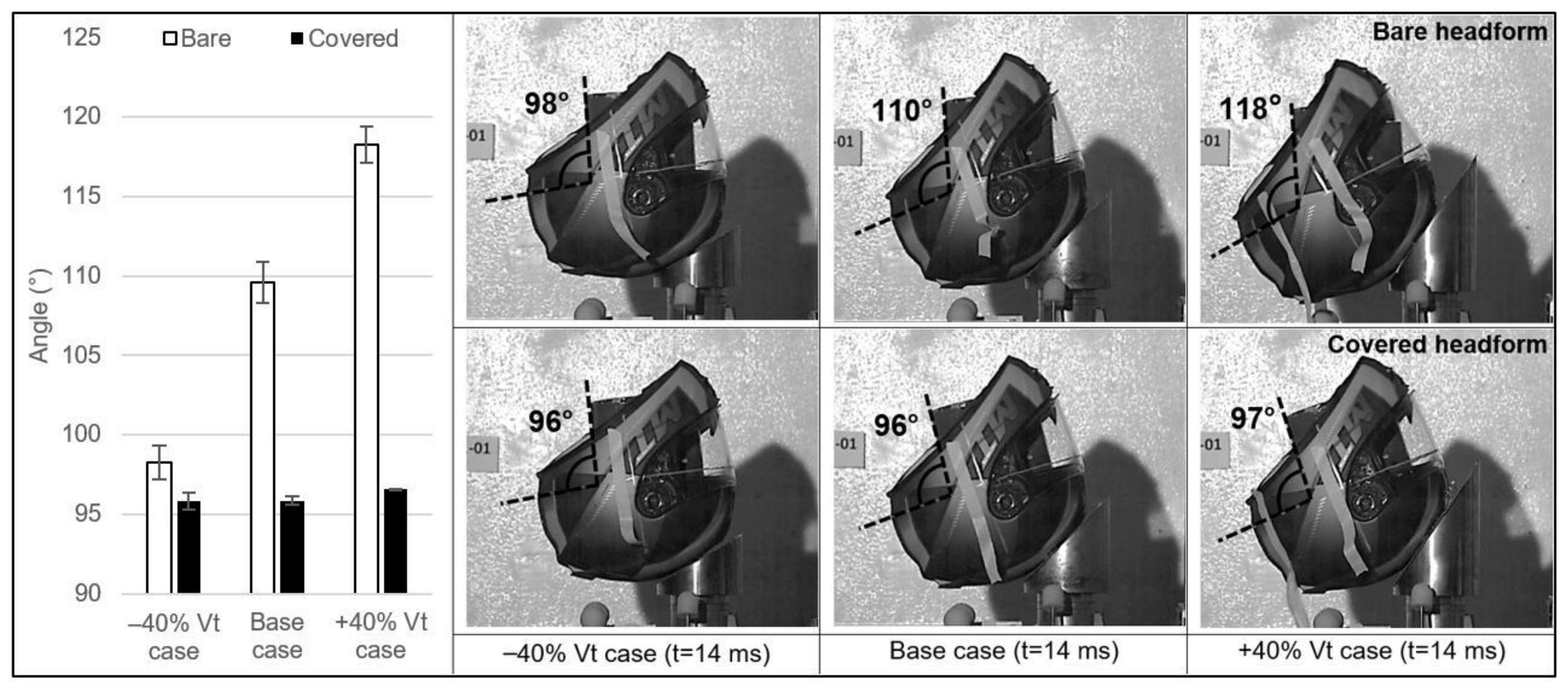 Applsci 11 11318 g002